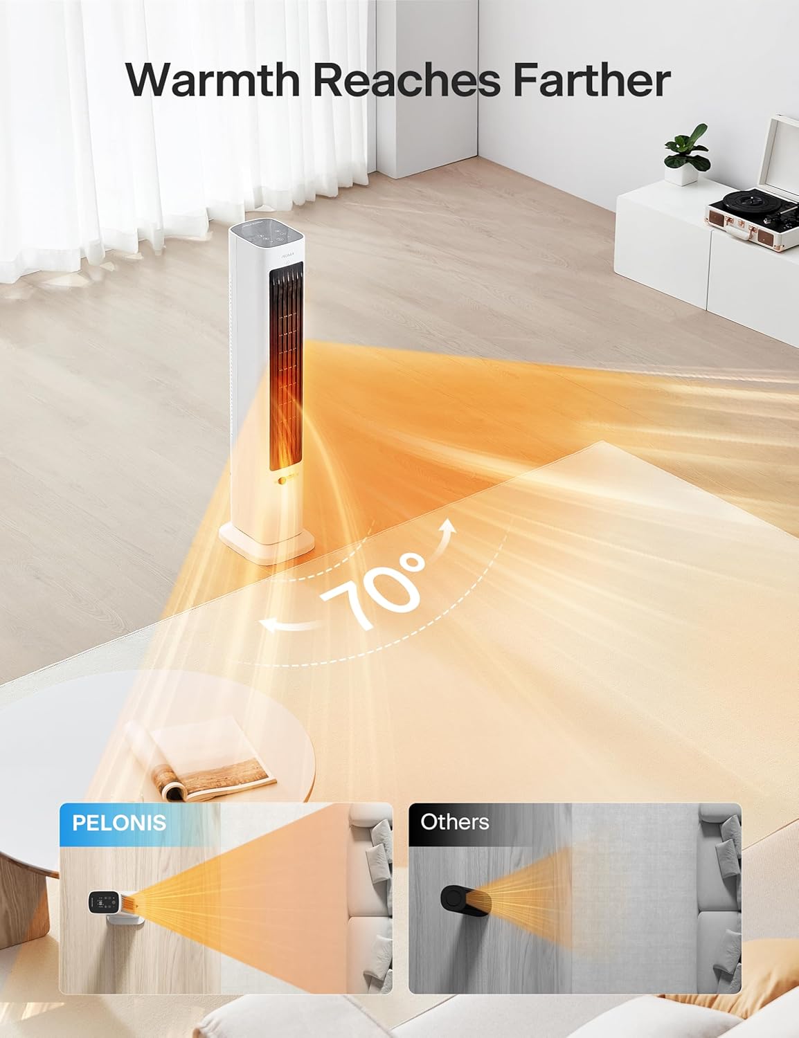 PELONIS Oscillating Tower Fan and Heater Combo with Remote Control - Heater Fan Combo for Indoor Use – 3 Fan and 2Heater Speeds, 12-HR Timer, ECO Mode, Tip Over and Overheat Protection, White