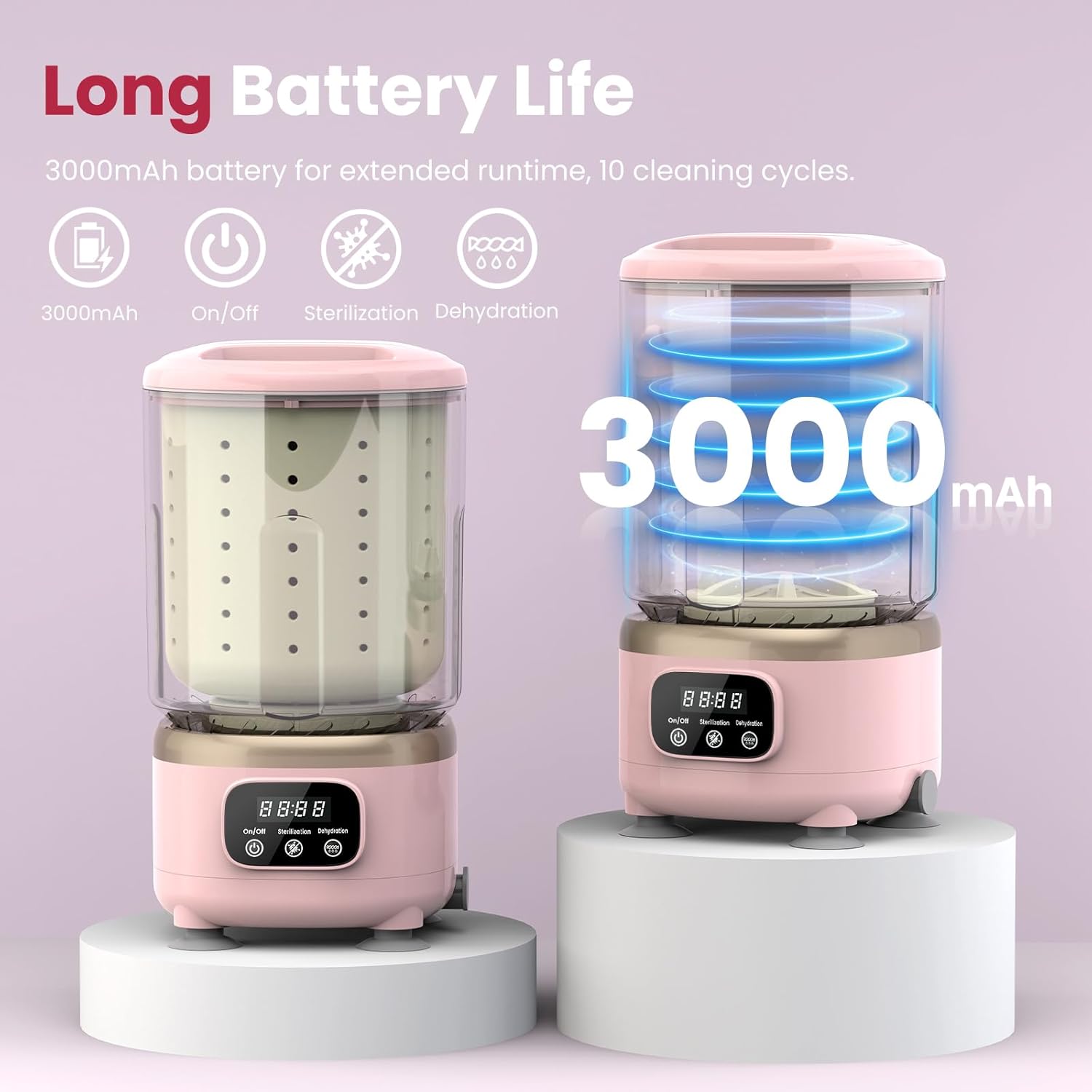 Pink Rechargeable Portable Mini Washing Machine All-in-1 Underwear Washing Machine with 2L Cup Capacity for Bra Underwear Socks Home Hotel Apartment RV Travel.