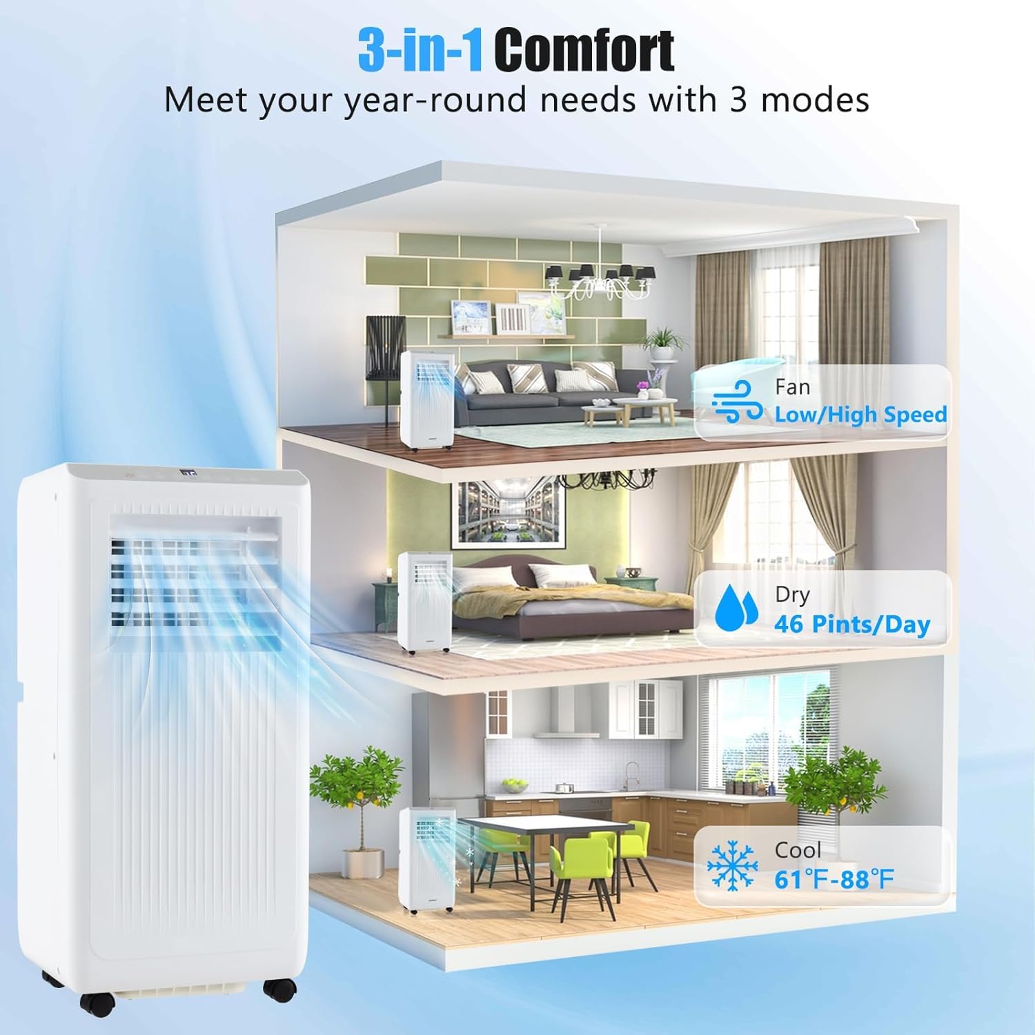 SIMOE Portable Air Conditioner, 8000 BTU Air Conditioner with Remote Control, Installation Kit, Digital Display, 24H Timer, Sleep Mode, AC Unit for Bedrooms Up to 250 Sq.Ft, White (8000 BTU)