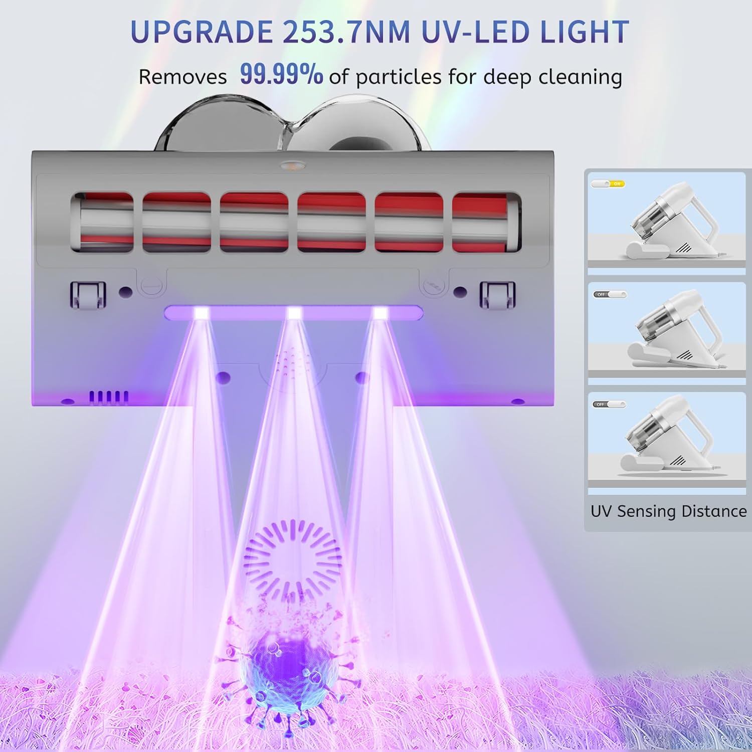 Mattress Vacuum Cleaner, Bed Vacuum Cleaner with UV & Ultrasonic, 16Kpa Suction Handheld Bed Vacuums with High Heating Tech, Effectively Clean Up Bed, Pillows, Sofas, Carpets, 550W