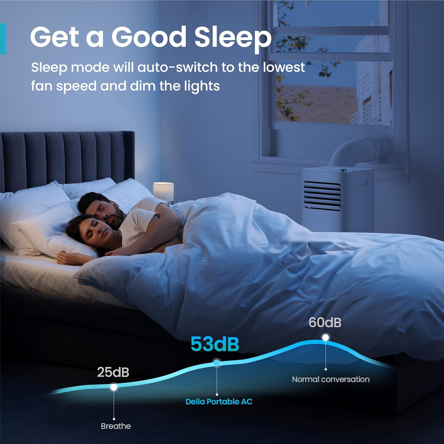FENESTRA 5000 BTU Portable Air Conditioner Cools Up To 150 Sq. Ft, Dehumidifier & Fan Portable AC Unit