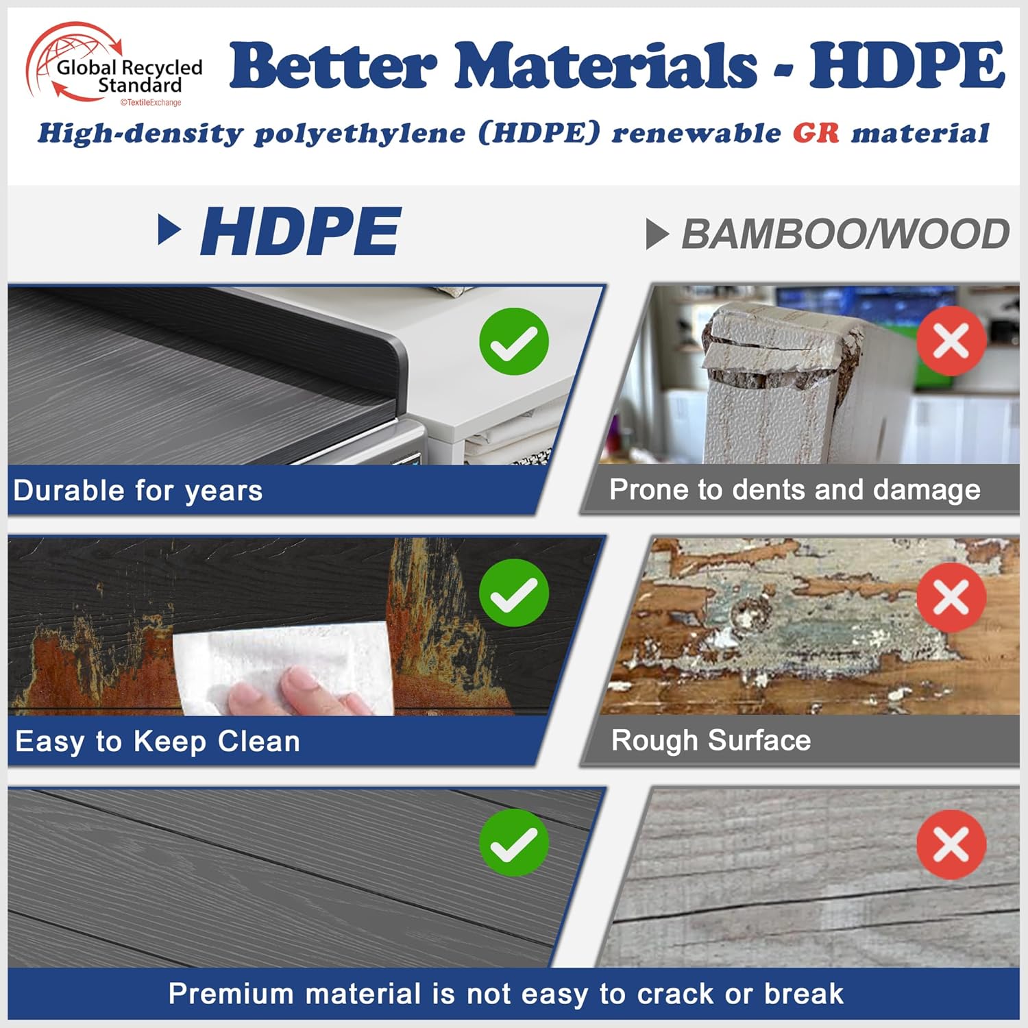 Washer Dryer Countertop HDPE No Installation - Washer and Dryer Topper Covers for The Top Laundry Room Organization and Storage Waterproof