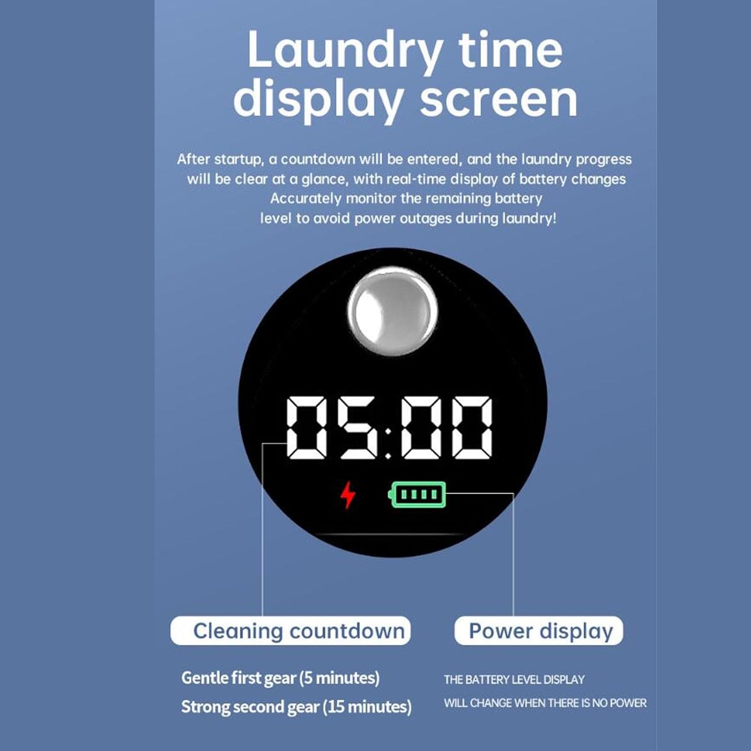 Asixxsix Underwear Washing Machine, 2 Gears Portable Washing Machine with High Speed Turbo Motor, 3600mAh USB Rechargeable Small Clear Laundry Washer for Apartment Dorm Hotel Travel