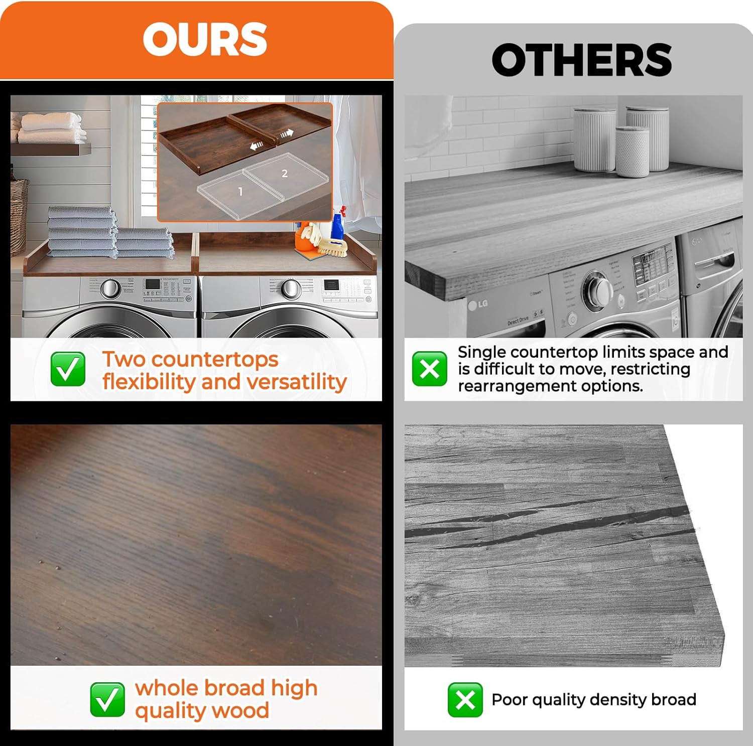 Washer Dryer Countertop, Wooden Laundry Countertop Set of 2 Dryer Storage Shelf for Laundry Room Organization (27.5