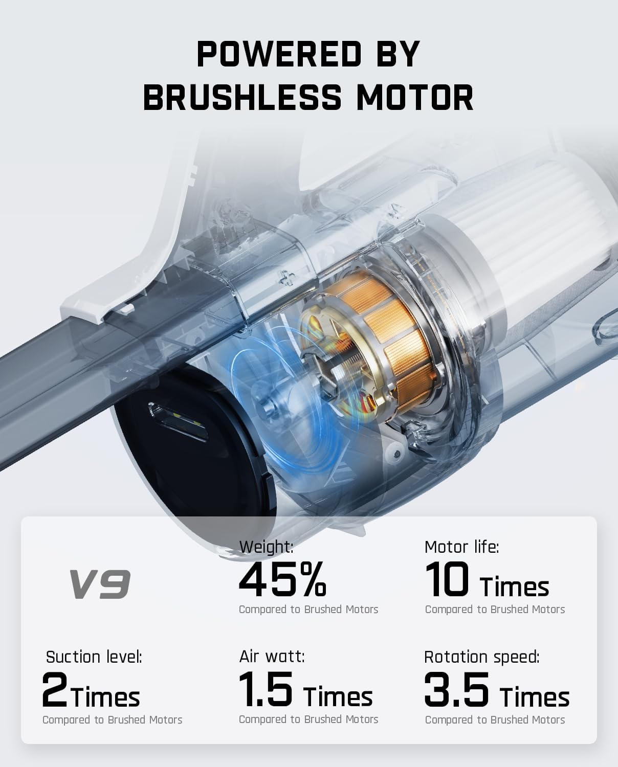 Fanttik Cruise V9 Handheld Vacuum Cleaner & D2 Self-Leveling Laser Level