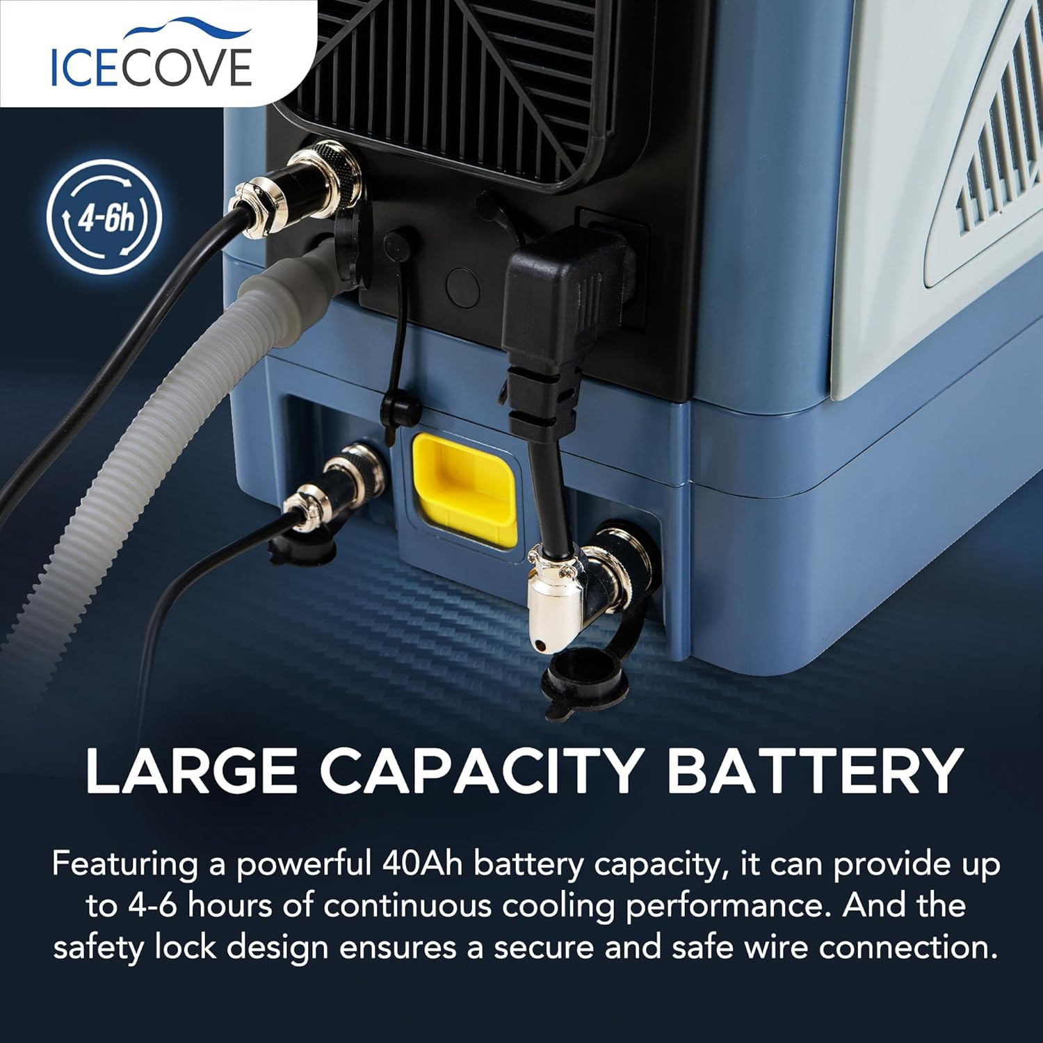 IceCove Portable Air Conditioner with Add-on 2 Batteries, 2500BTU Portable AC Unit, 250W Low Power Consumption, 25.5VDC, 2 Fan Speed, 3 Light Mode for Tent Camping RV Truck Van Life Home, Blue