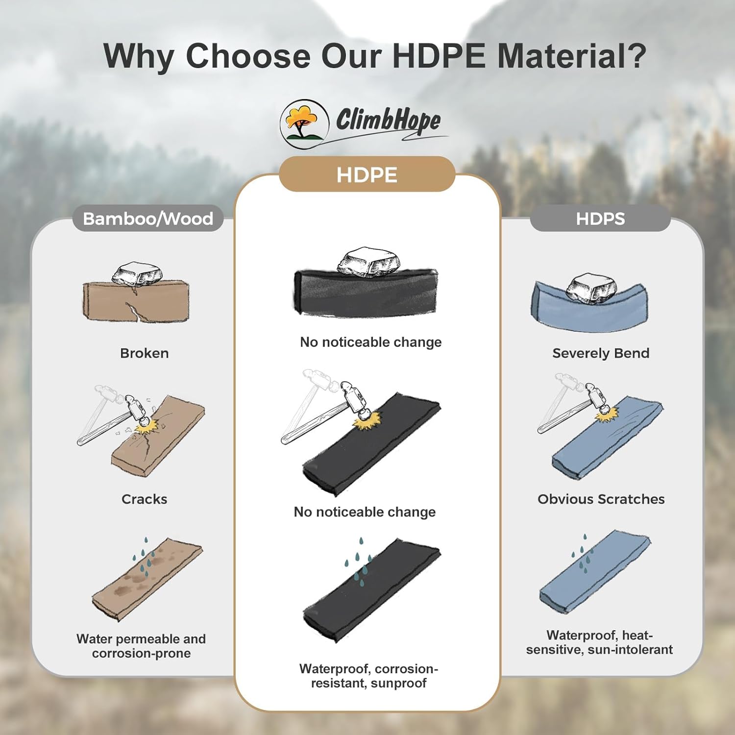 No-installation HDPE Washer Dryer Countertop Washer and Dryer Topper Covers for The Top Laundry Countertop Laundry Room Organization No Water Leakage,Pink