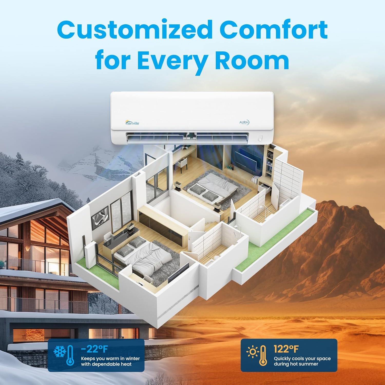 Senville 18000 BTU Dual Zone Mini Split Air Conditioner Heat Pump, 1.5 Ton, 2 Zone, Works with Alexa, White