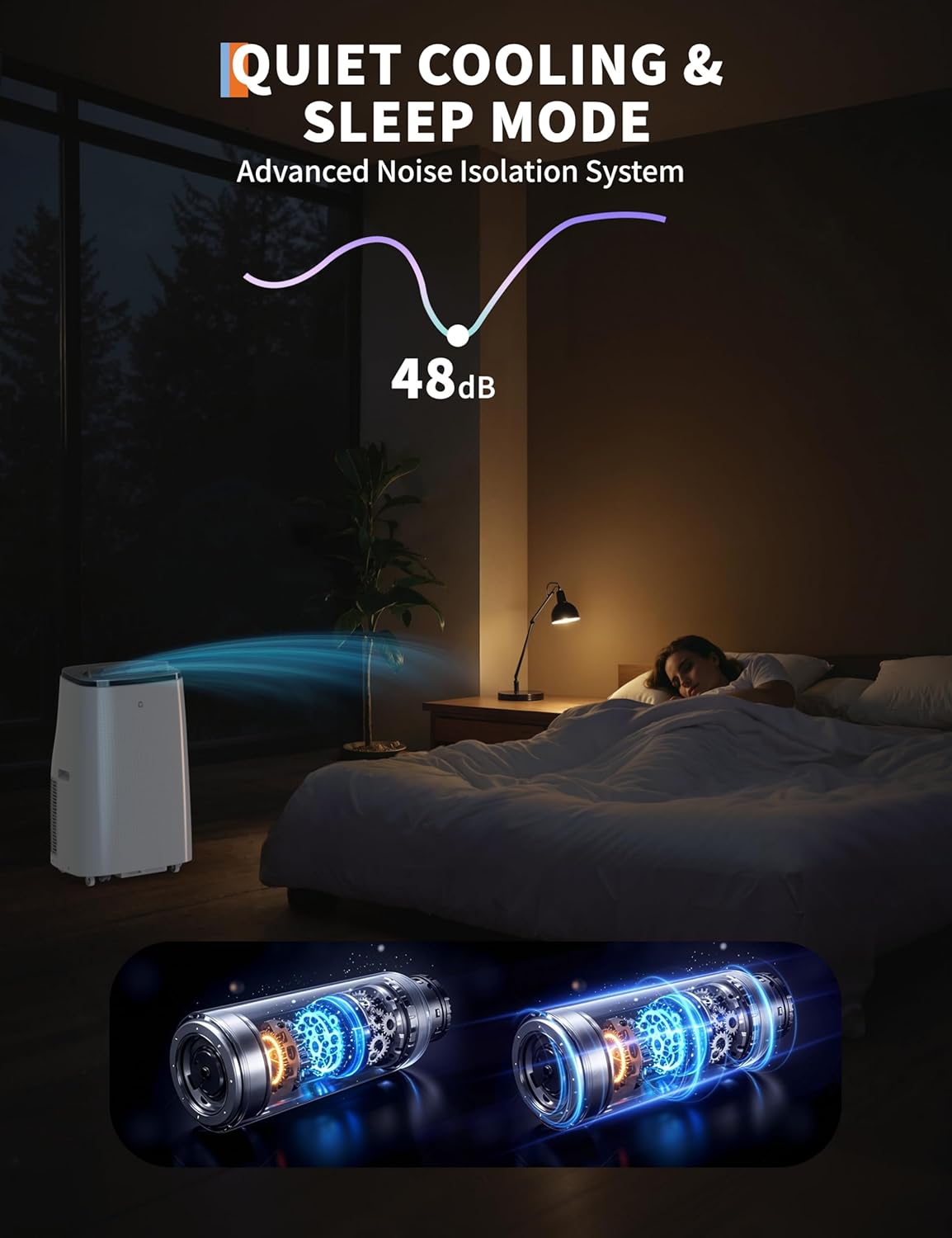 14,000 BTU Portable Air Conditioner - Cools 750 Sq.Ft 3 in-1 Portable AC Dehumidifier Fan, Remote Control Window Kit 48dB for Bedroom, Home, Office (14000 BTU - B)