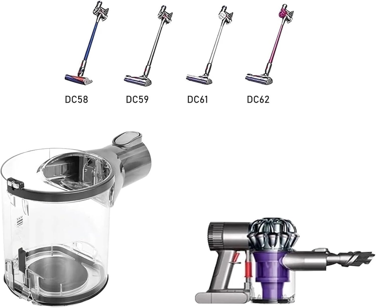Replacement Dust Bin, Compatible with Dyson V6, DC58, DC59, DC61, DC62, SV03, HHo8, SV07, Vacuum Cleaner Parts