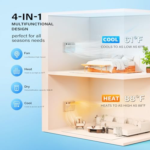 ROVSUN 10000 BTU Through the Wall Air Conditioner with Remote Control, 4-in-1 Wall AC Unit, Heater, Dehumidifier & Fan with Timer for Bedroom, Apartment, Dorm up to 450 Square Feet, 230V/60Hz