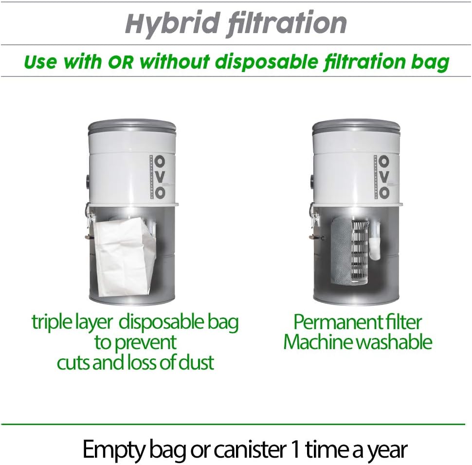 OVO Large and Powerful Central Vacuum System, Hybrid Filtration (with or Without Disposable Bags) 25L or 6.6 Gal, 700 Airwatts with 40 ft Carpet Deluxe Accessory Kit Included