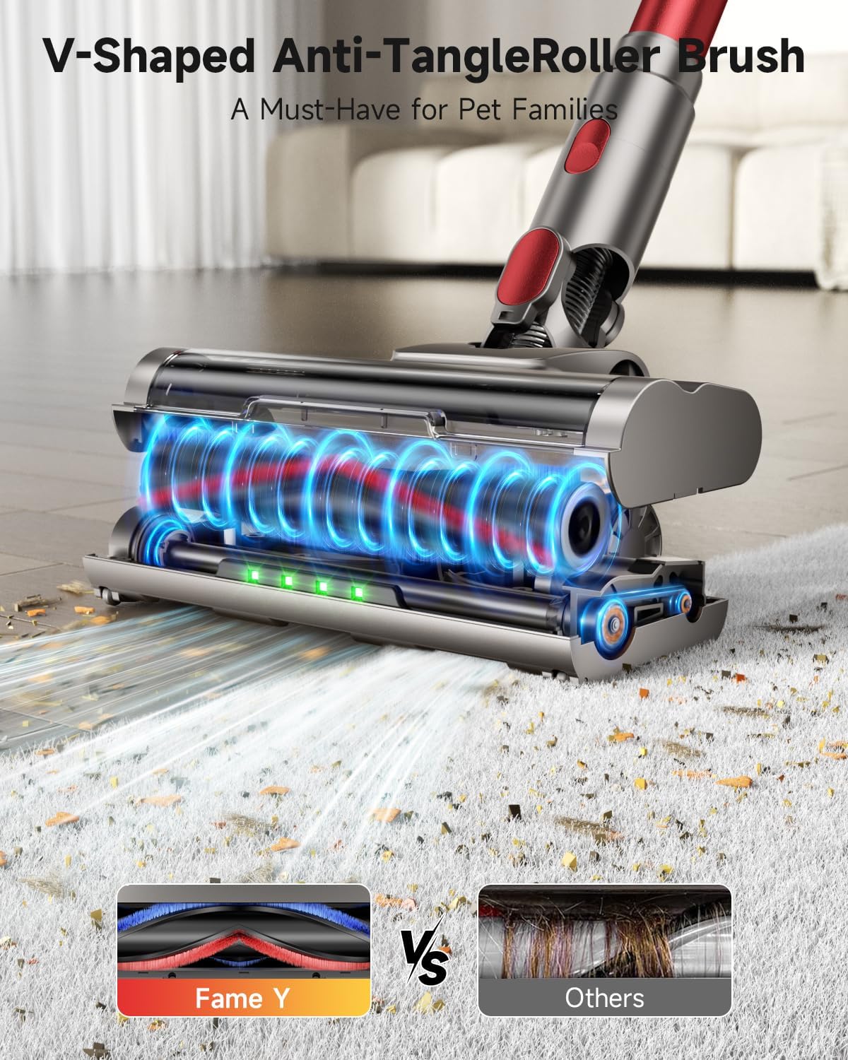 Cordless Vacuum Cleaner 580W 50Kpa Vacuum Cleaners For Home, 65 Mins Battery Stick Vacuum Led Panel, Anti-Tangle, Self-Standing, 8-In-1 Lightweight Vacuum For Hardwood Floor/Carpet/Pet Hair -Y