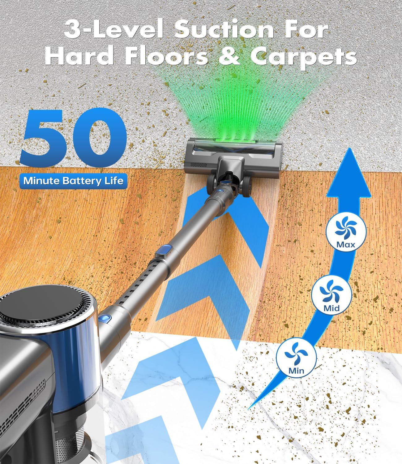 Cordless Vacuum Cleaner, 580W/50Kpa/50Mins Stick Vacuum for Home, LED Touch Screen, Anti-Tangle, Wall Mount Charging Lightweight Rechargeable Vacuum for Carpet Pet Hair Hardwood Floor Blue