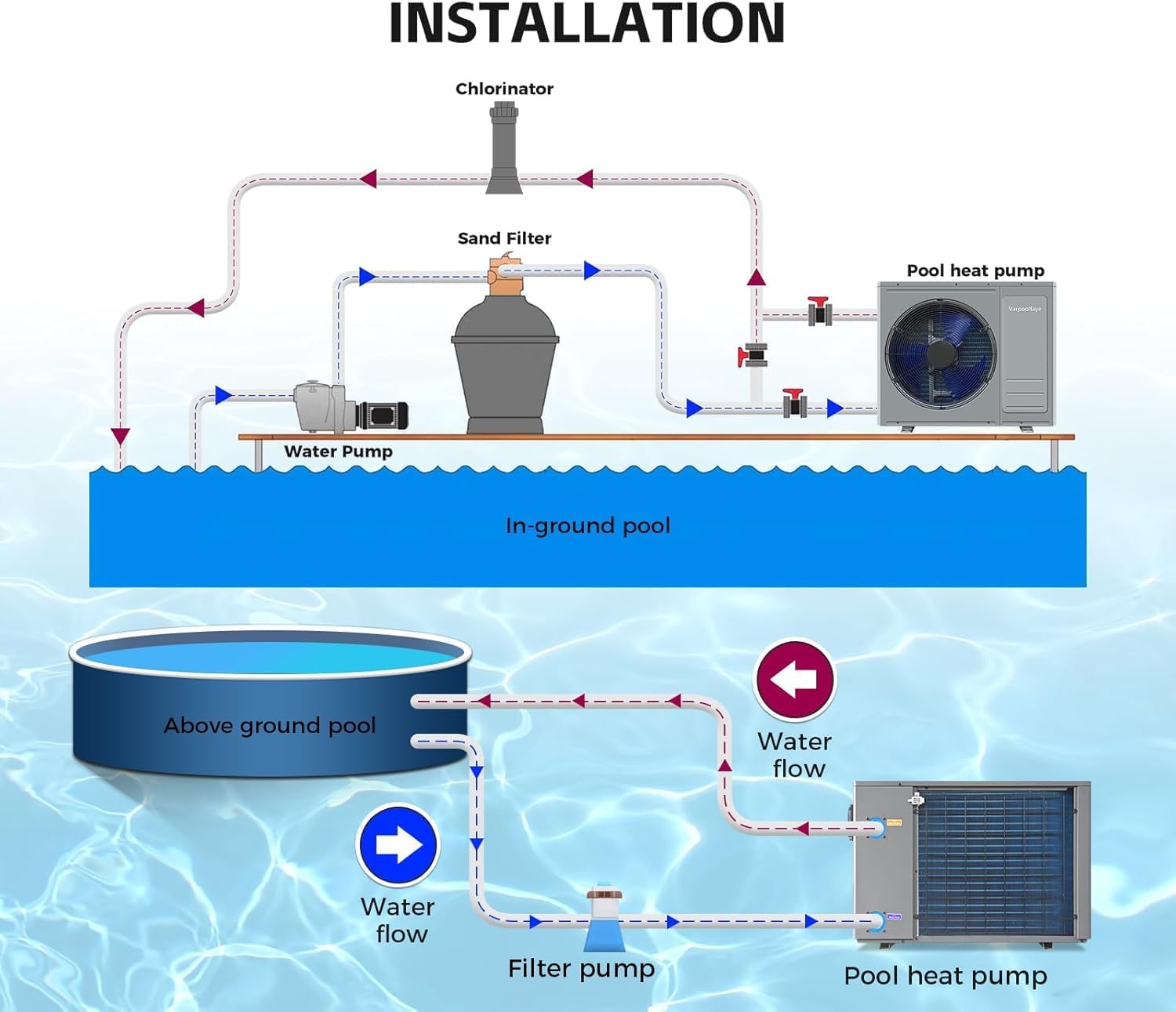 35100 BTU Pool Heater for Above Ground Pool,10000 Gallons Electric Pool Heater for Inground Pool,WiFi Control,Heating and Cooling Pool Heat Pump 220V 60HZ