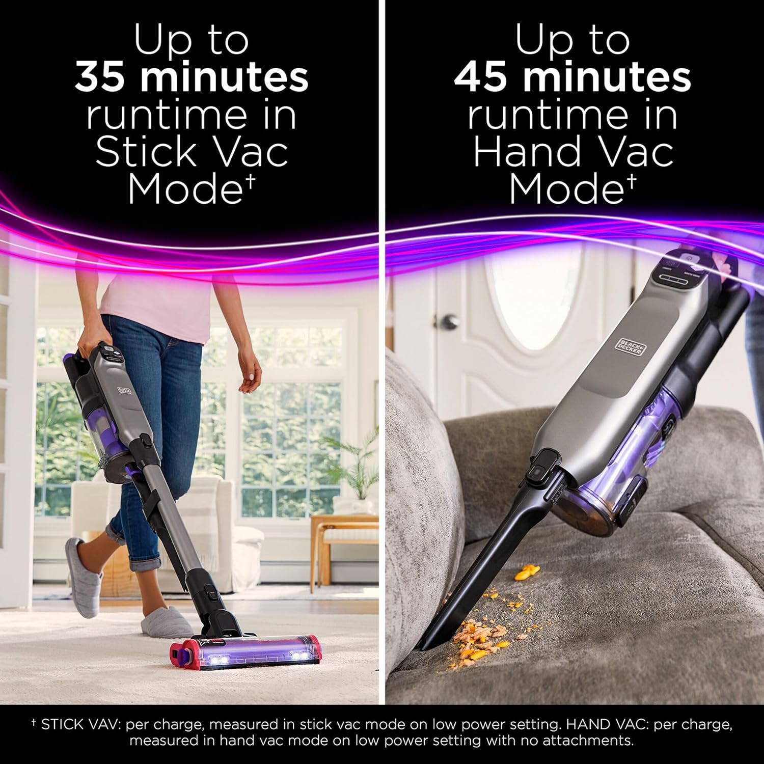 BLACK+DECKER Cordless Vacuum, Stick Vacuum Cordless for Hardwood Floor and Carpet, LED Floor Lights, Bagless, Lightweight Portable, Removable Floorhead, SUMMITSERIES (BHFEA640WG)