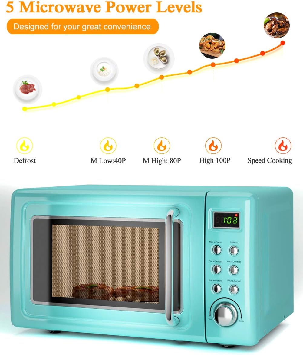 Retro Microwave Oven,Safeplus 0.7Cu.ft, Countertop 700W Microwaves with Cold Rolled Steel Plate 5 Micro Power Defrost & Auto Cooking Function LED Display Glass Turntable and Viewing Window Child Lock
