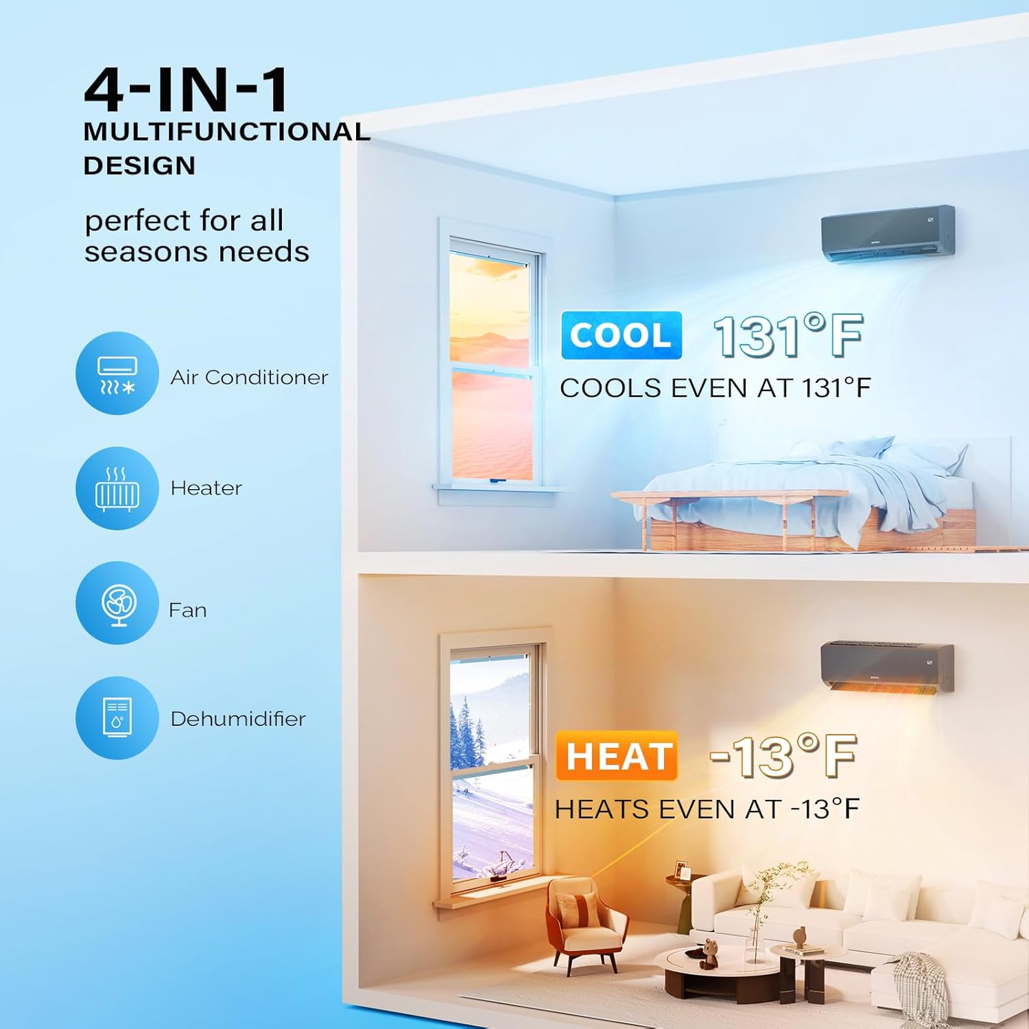 ROVSUN 12,000 BTU Mini Split Air Conditioner & Heater, 21 SEER2 115V Energy Saving Inverter Ductless Wall AC Unit with Pre-Charged Condenser, Heat Pump & Installation Kit, Black