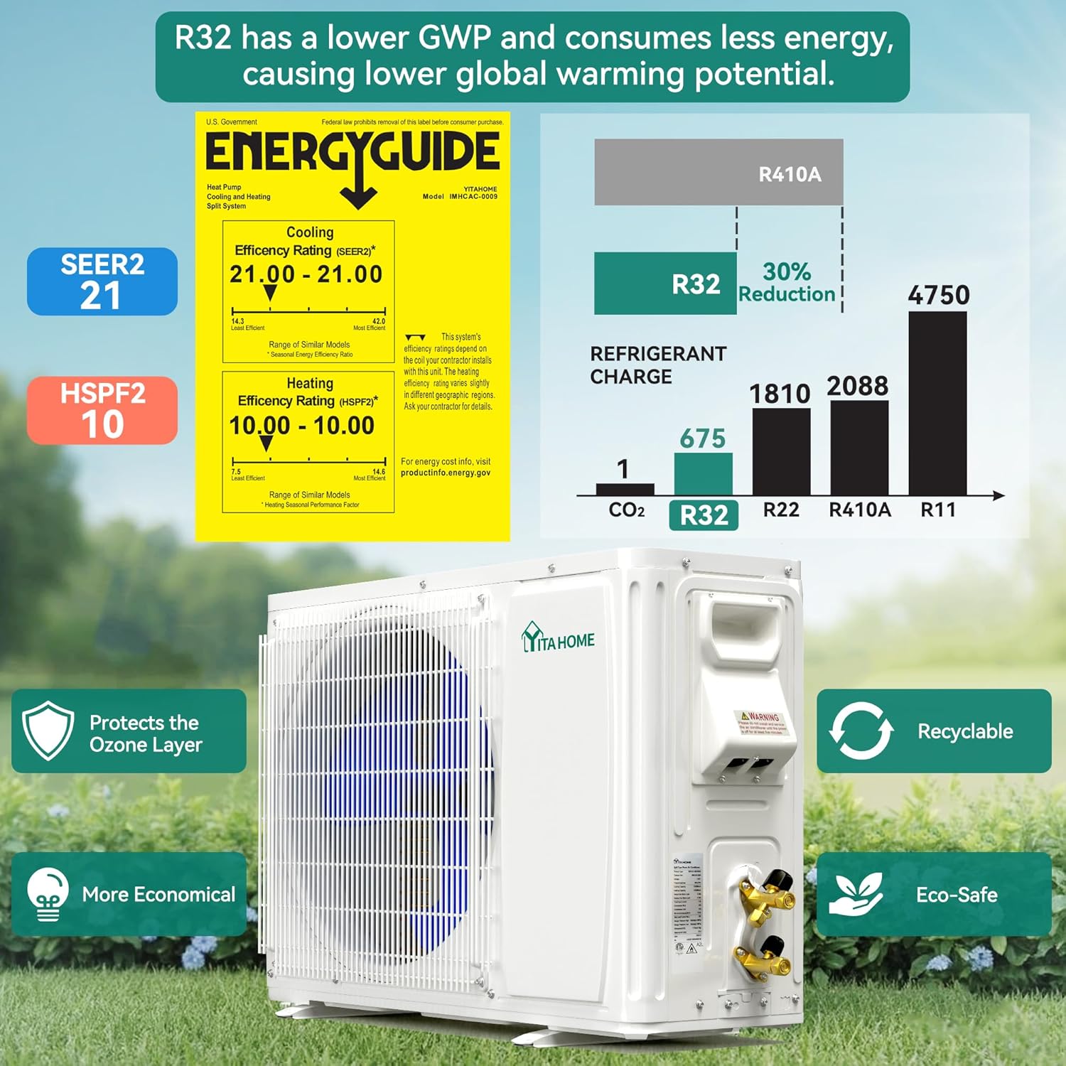 YITAHOME 24000 BTU Mini Split Air Conditioner Heat Pump System, 21 SEER2 208-230V Ductless Inverter System with Wi-Fi & Alexa Compatibility, Cover Up to 1500 Sq. Ft, Complete Installation Kit Included