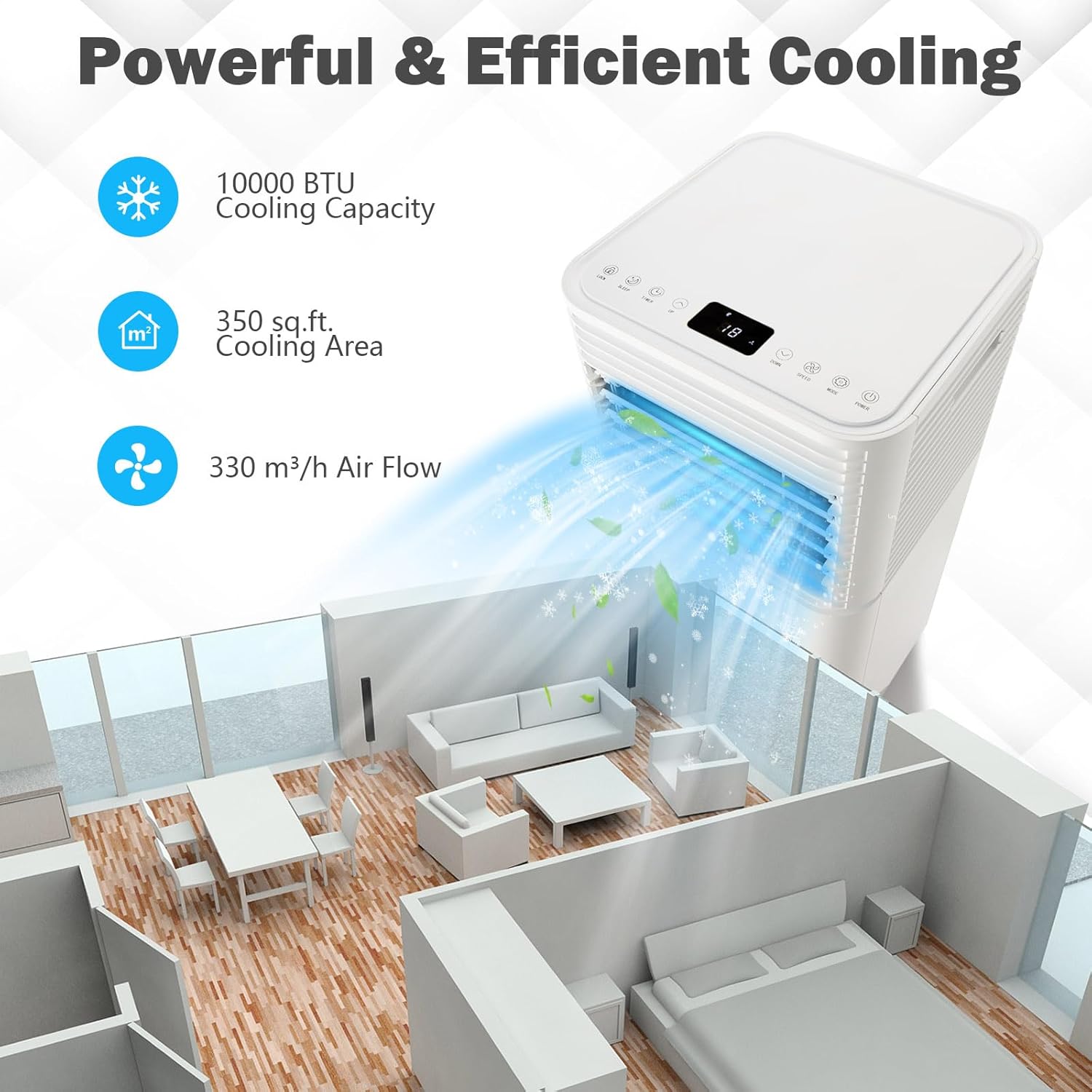 ARLIME Portable Air Conditioners, 10000 BTU AC Unit Cools up to 350 sq. ft. Freestanding Air Cooler w/Fan & Dehumidifier, Remote Control, Window Mount Kits for Home Office