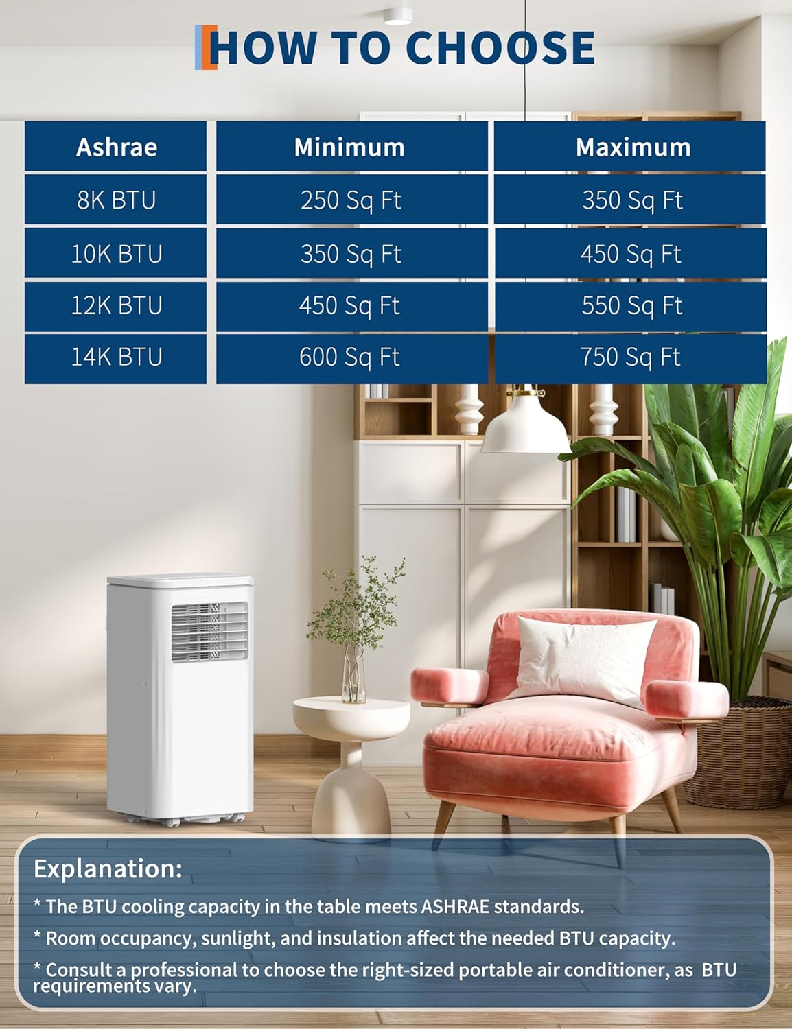Portable Air Conditioners, 10000 BTU Air Conditioner for Room Up to 450 Sq.Ft, 24H Timer, Remote Control, Dehumidifier, 3 in-1 AC Unit with Window Kit for Bedroom, Indoor Rooms, Home Office