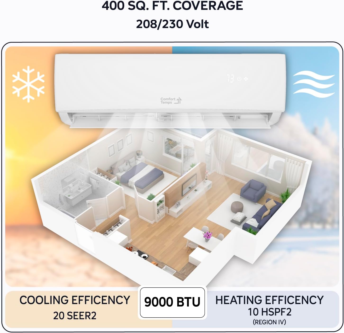 Energy-Saving 9000 BTU / 220V Mini Split – 20 SEER, Pre-Charged, Ductless, Quiet & Comfortable Mini Split AC/Heating System with WiFi& Complete Easy Install Kit (Elite Series by Comfort Temps)
