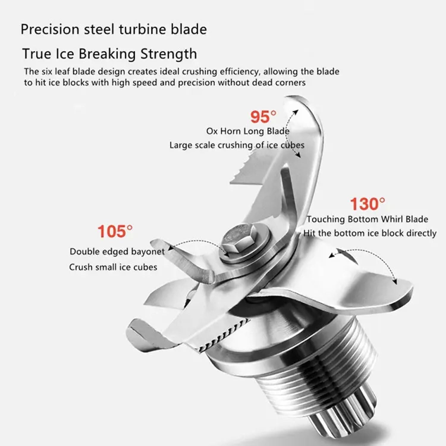 Smoothie Blender,2200W Multifunction Commercial Quiet Blender With Sound Shield,2LProfessional Countertop Blender with 2 cups,Household Quiet Blender,Ice crusher, wall breaker, smoothie making machine