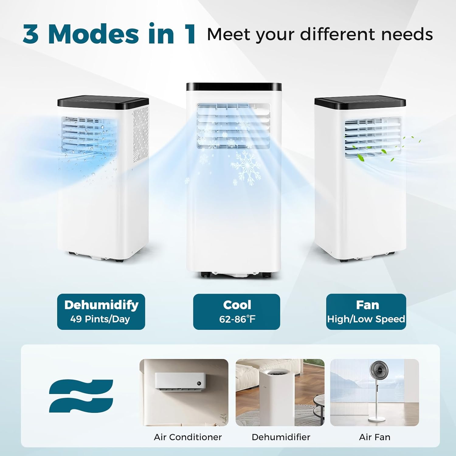 ARLIME 10000 BTU Portable Air Conditioners, 3-in-1 Freestanding Cooling AC Unit w/Dehumidifier, Remote Control, 24H Timer, Sleep Mode, Window Kit, Air ConditionCools Rooms up to 450 Sq.Ft (10000 BTU)