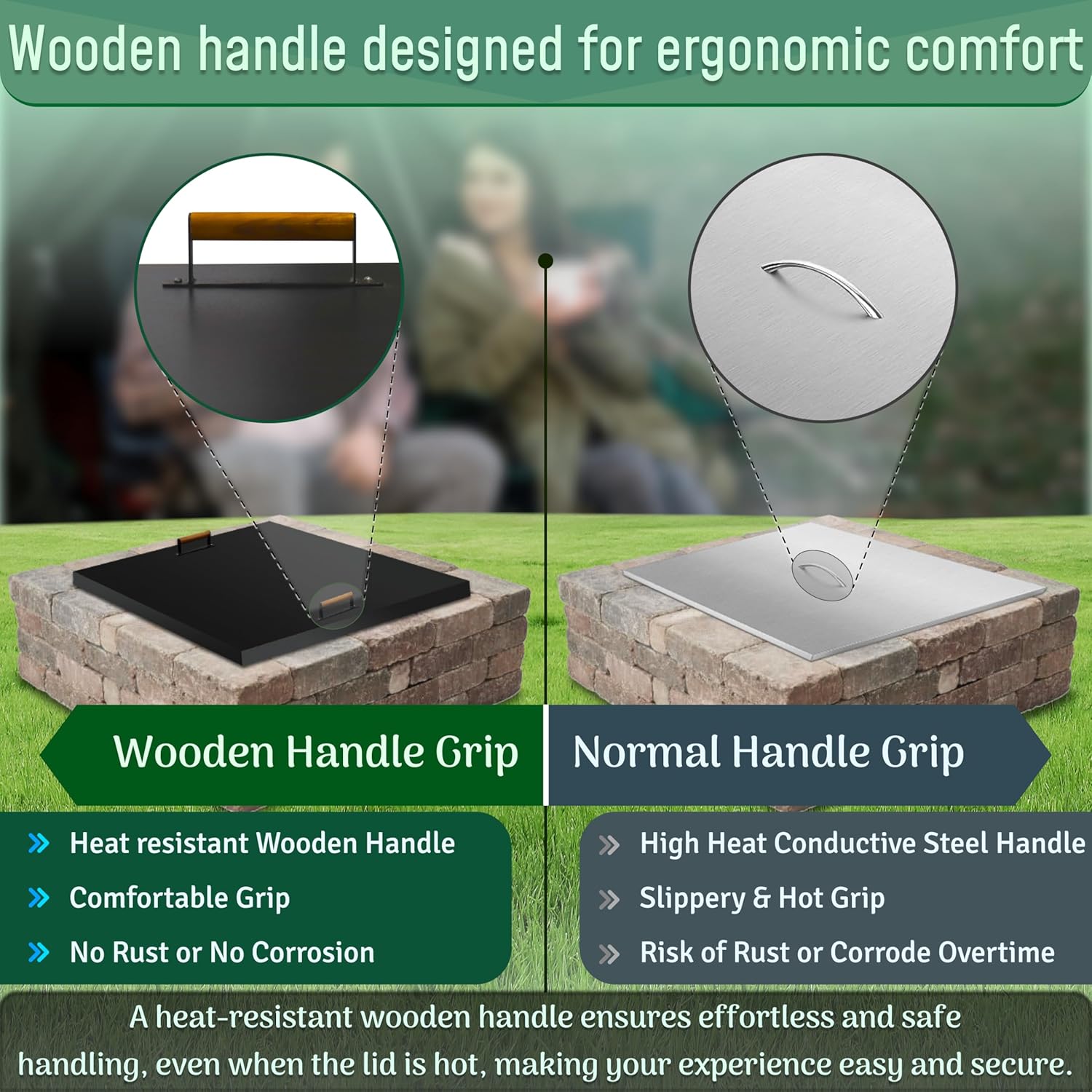 Febtech - 36 inch Square Fire Pit Lid Fit for 34