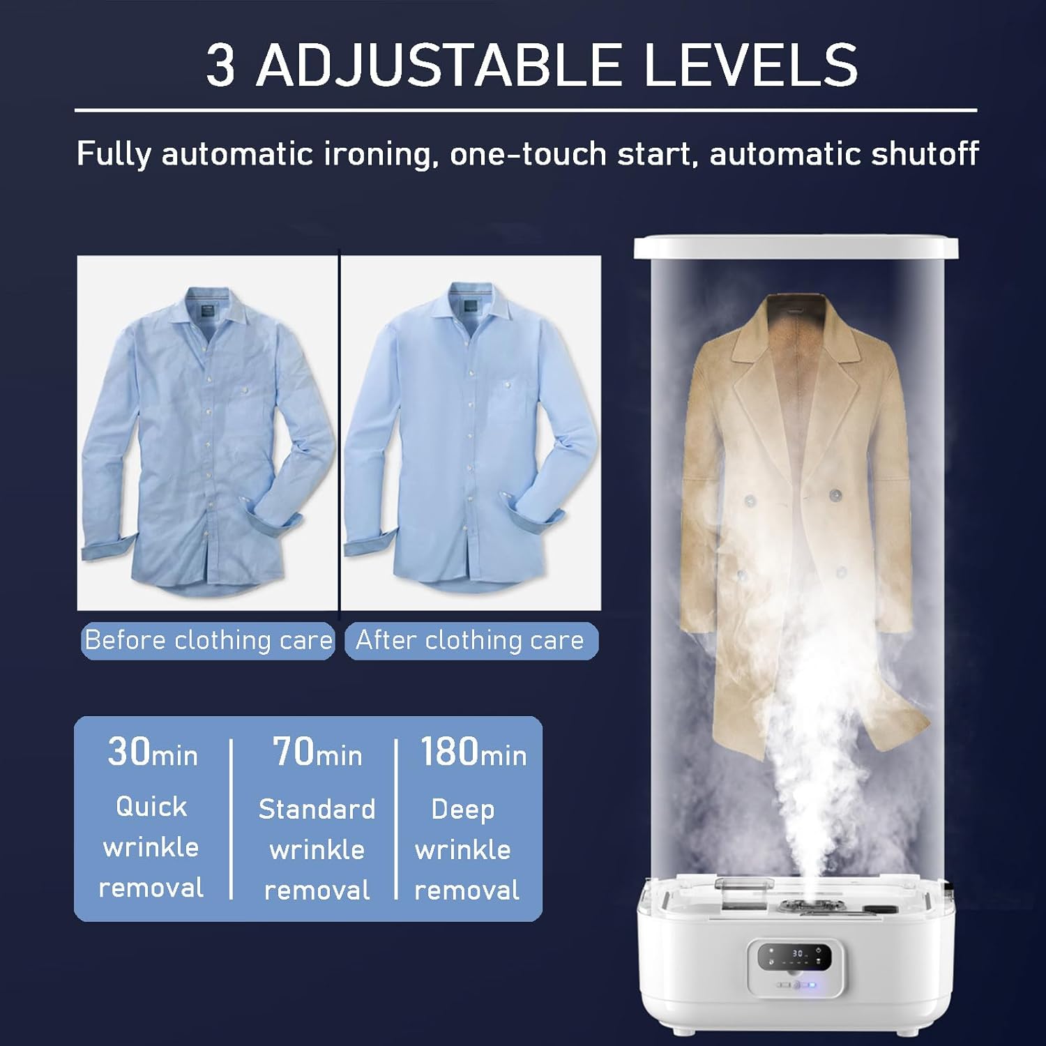 Automatic Ironing Machine, Steam Ironing Machine, Portable Clothes Dryer, 360° Hot Air Circulation, Intelligent Timer