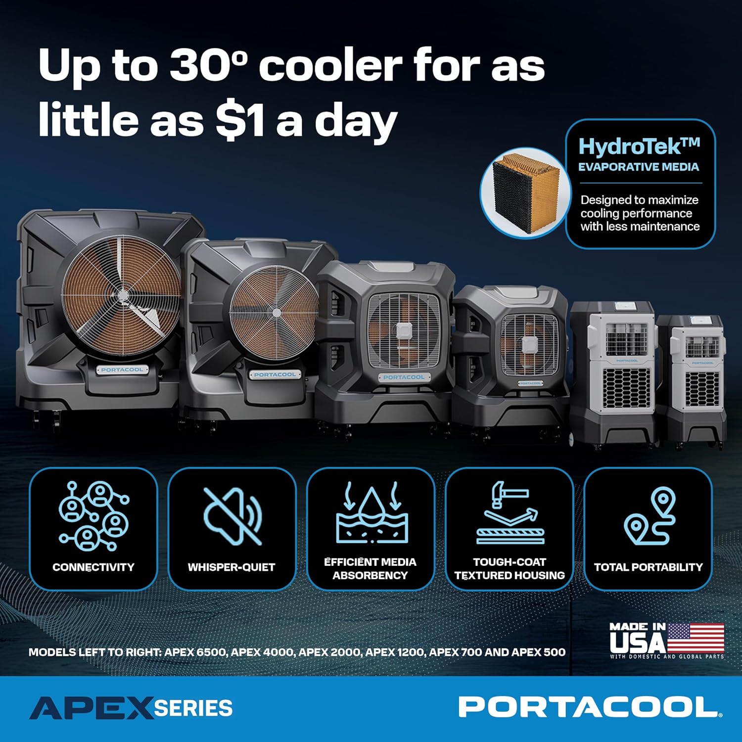 Portacool Apex 500 (PACA05001A1) – Wi-Fi Enabled High Velocity Portable Evaporative Cooler for 500 sq. ft. with up to 55-foot Reach, Oscillating Louvers, Programable, 13 Gallon Reservoir, Variable Spd