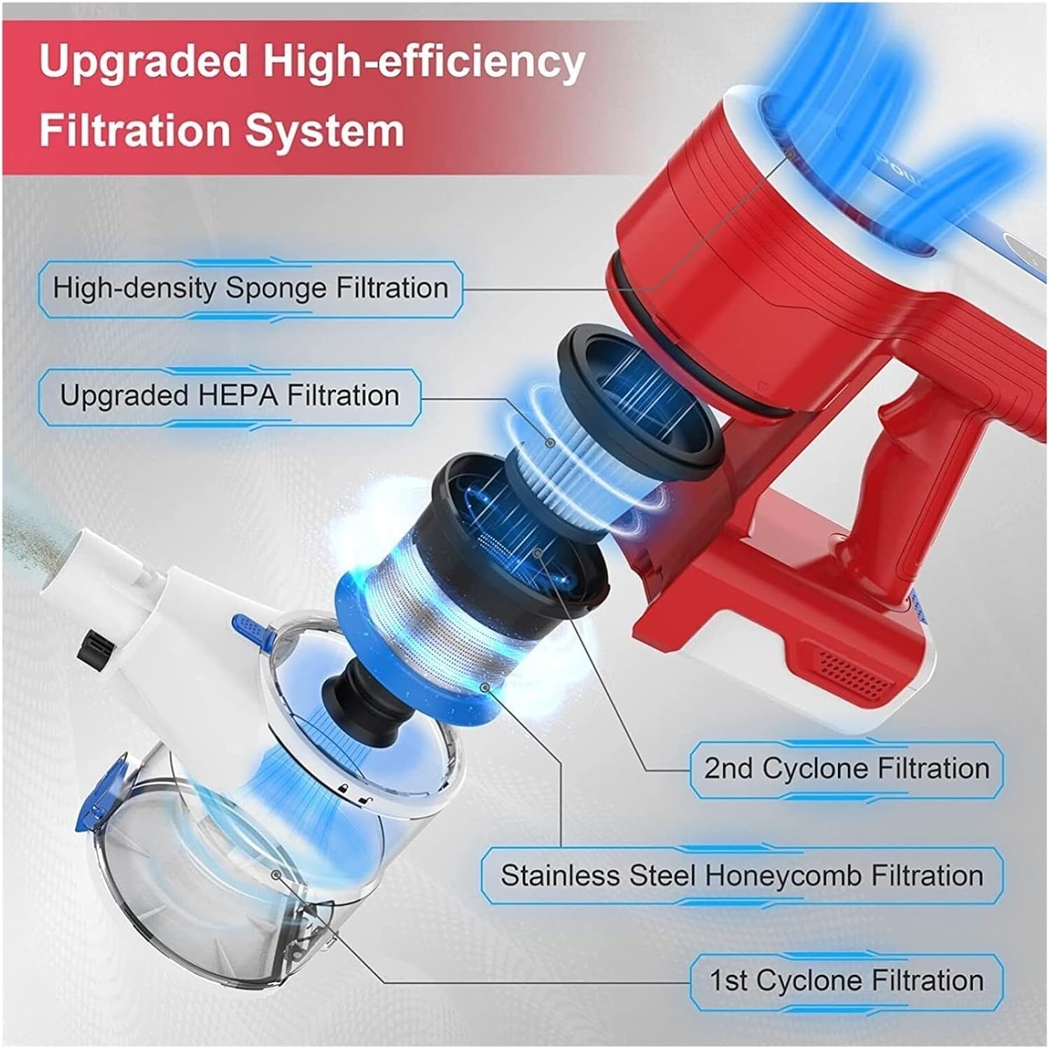 Compatible with Poweart V80 Stick Cordless Vacuum Cleaner,30KPa Suction Up to 45min Runtime 8-in-1 for Hardwood Floor/Home Cleaning Appliances