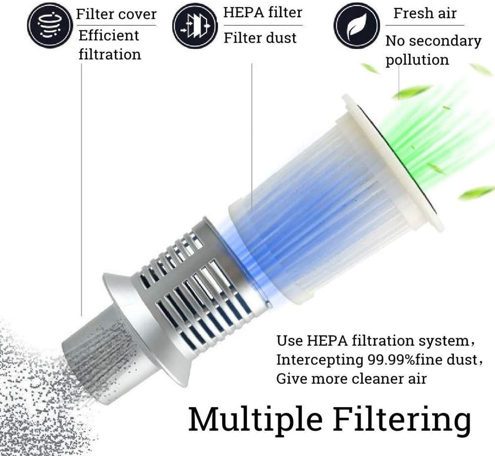 Hand Held Vacuum, 19000pa Strong Power Car Vacuum Cleaner Portable Handheld Cyclonic Wet/Dry Auto Portable Vacuums Cleaner (Color : Blue)