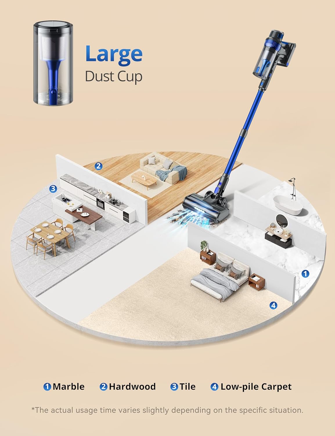 Cordless Vacuum Cleaner - 250W/30Kpa Powerful Stick Vacuum with Charging Dock, MAX 40Mins Runtime, 3 Modes, Smart LED Display, Lightweight Vacuum Cleaner for Home Pet Car- Blue