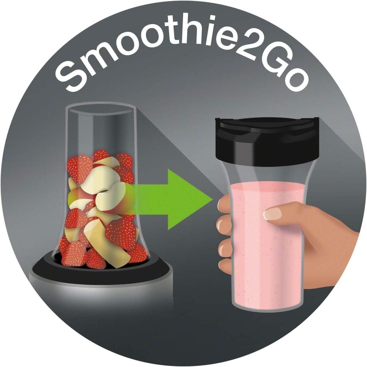 Braun JB7201BK PureMix Power Blender with Plastic Jug & Smoothie2Go Blending Cup, Black