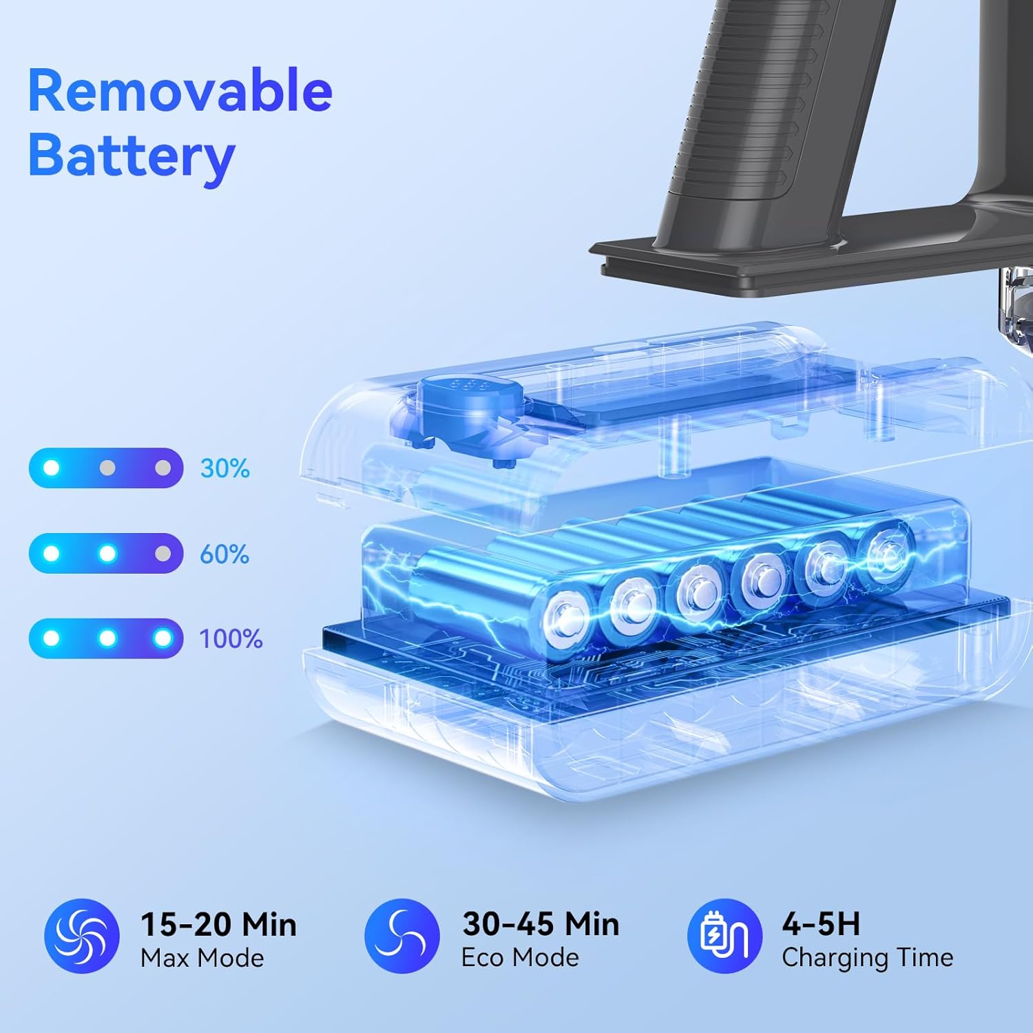 Cordless Vacuum Cleaner, 10 in 1 Powerful Suction Lightweight Vacuum Cleaner for Home, 45Mins Detachable Battery with LED Display Self-Standing Stick Vacuum for HardFloor/Carpet/Pet Hair