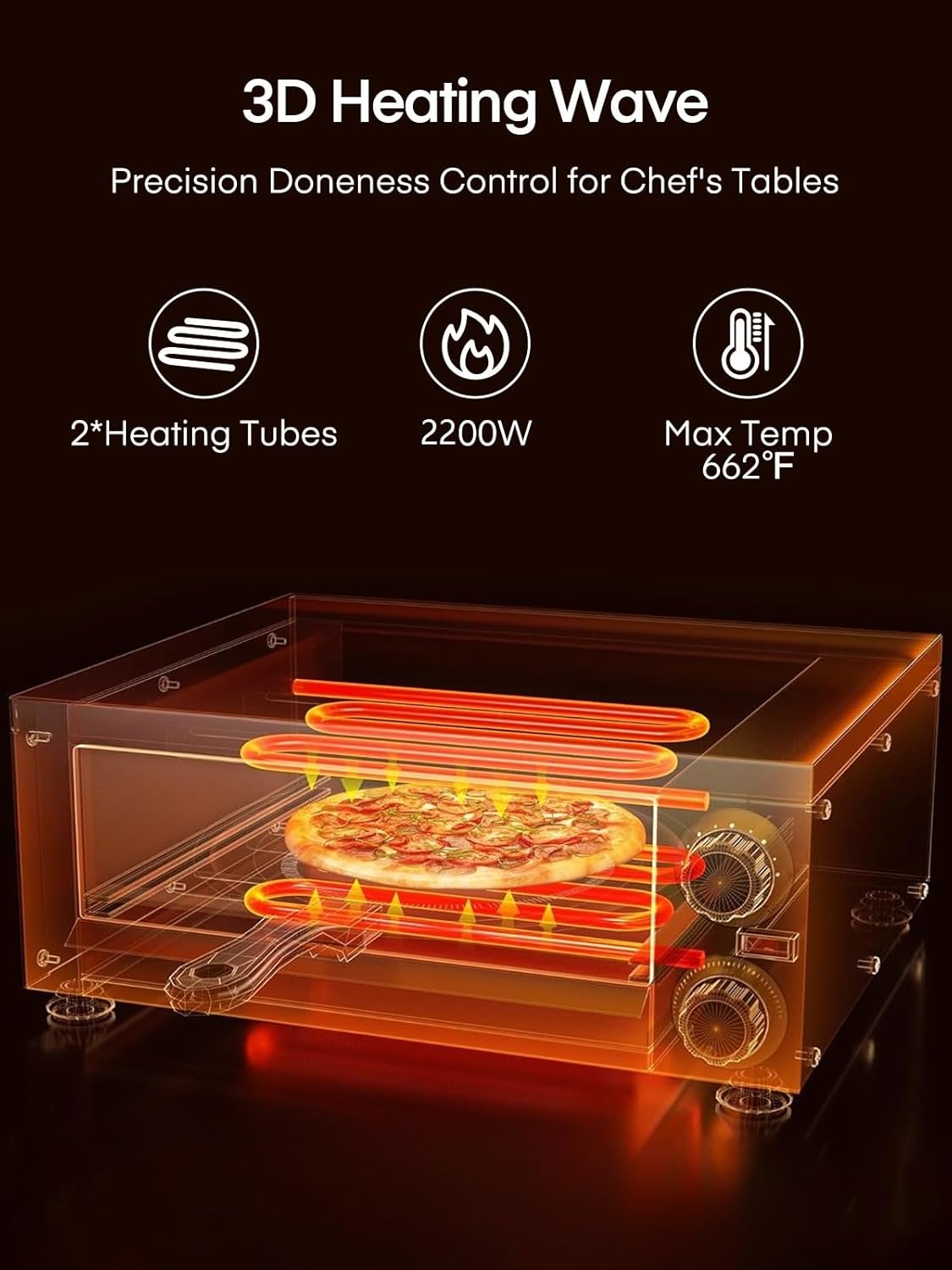 12 Inch Commercial Pizza Oven, Countertop Pizza Ovens with 662°F Max Temp, 2-Layer Electric Pizza Cooker with Alert Timer, 2200W Stainless Steel Pizza-Maker Machine, for Restaurant,Home, Party