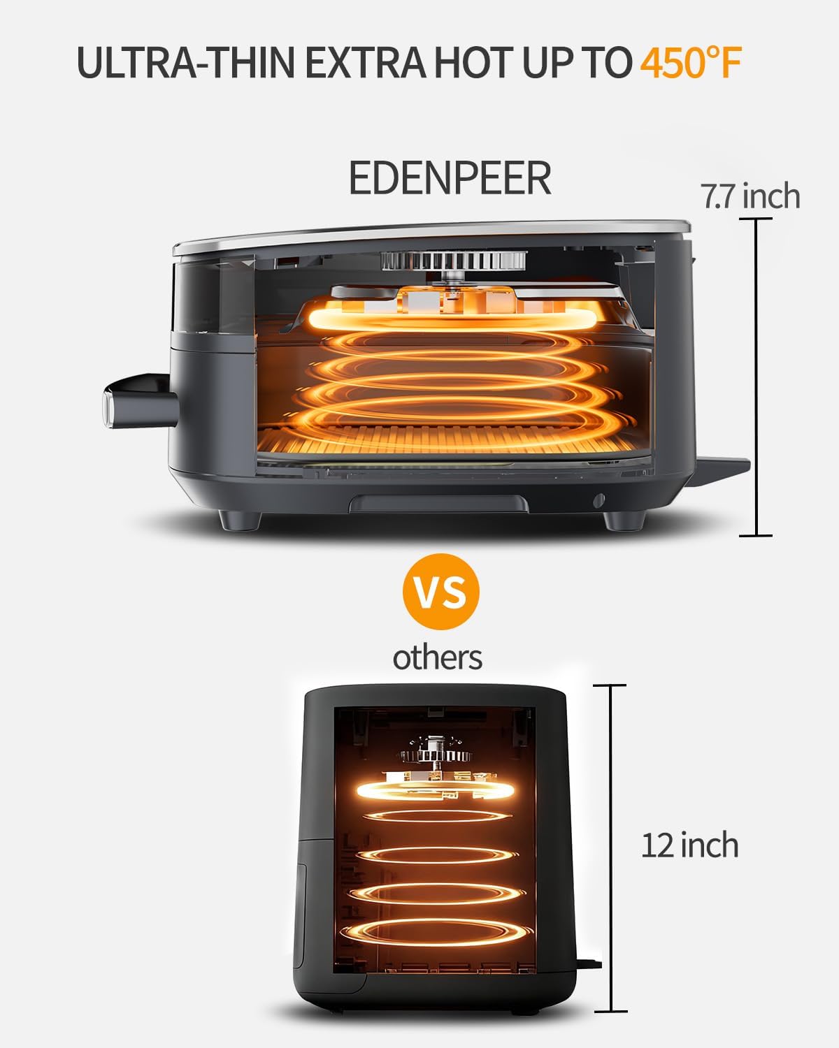 Extra Large Air Fryer,11-IN-1 6 QT 450F Air Fryer with Superior Airflow, Dual Heat Source Technology, Smart Digital Wide Fryer with Basket, Fits a 12