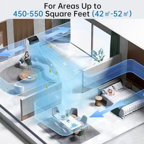 12000 BTU Portable Air Conditioner - Cooler Dual Hose Inverter,Heater,Dehumidifier & Fan w Remote Control,Floor AC Unit Sleep Mode 42db,24H Timer,Cool Room up to 750 Sq Ft w Window Kit