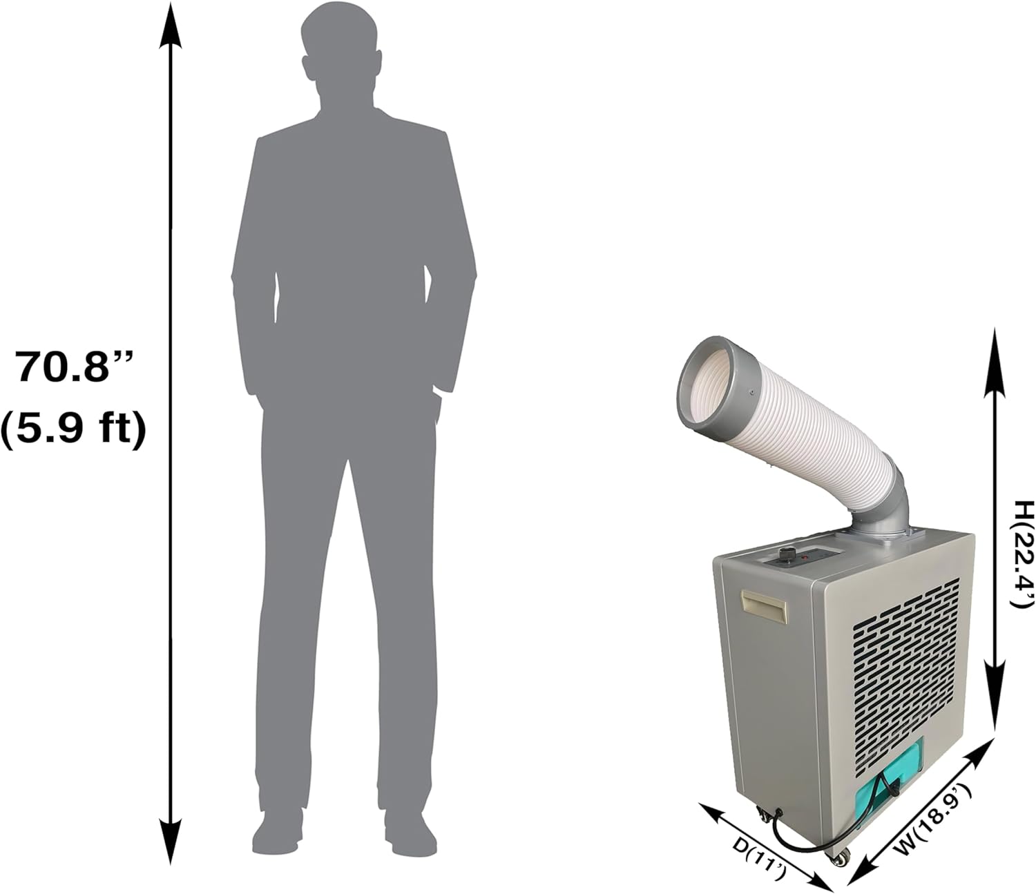 Equator Portable Air conditioner Spot Cooler, 7000 BTU, Outdoor Unit with Casters, IP24 Rated, 110V