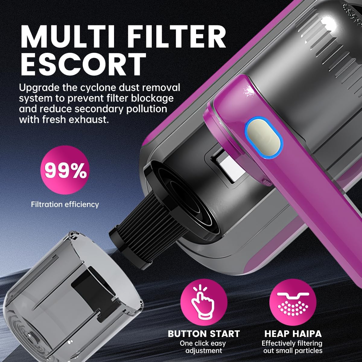 PATO Mattress Vacuum Cleaner, Wireless Handheld Bed Vacuum Cleaner with UV-C Light, HEPA Filter and Ultrasonic Vibration, 12KPa, Suitable for Beds, Sofas, Car Seats, Carpets (Purple)