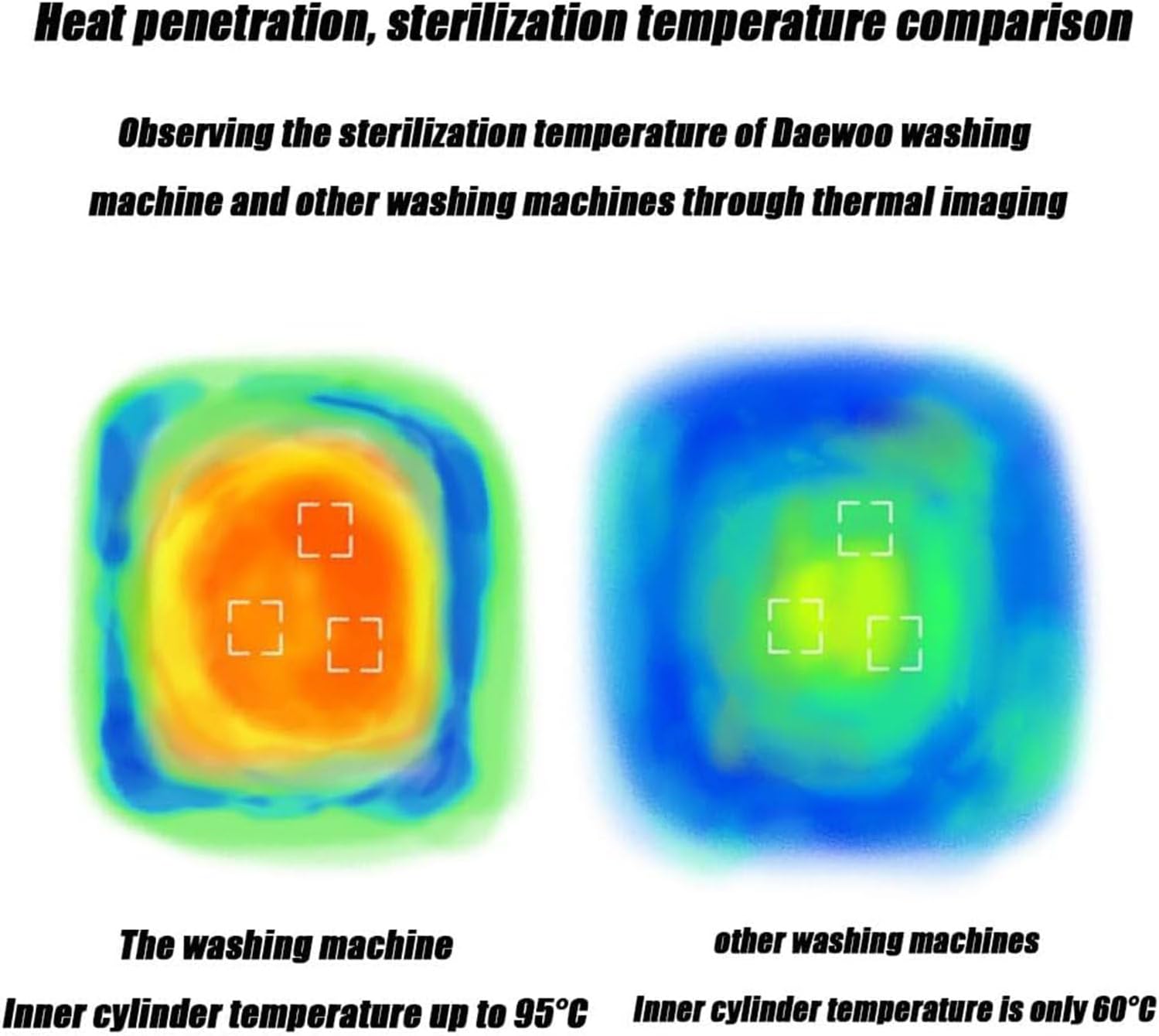 Portable Clothes Washing Machines Wall Mounted Mini Washing Machine Portable Fully Automatic Front Drum Washing Machine Washing Capacity 3kg for Dormitory Travel Washing Machine