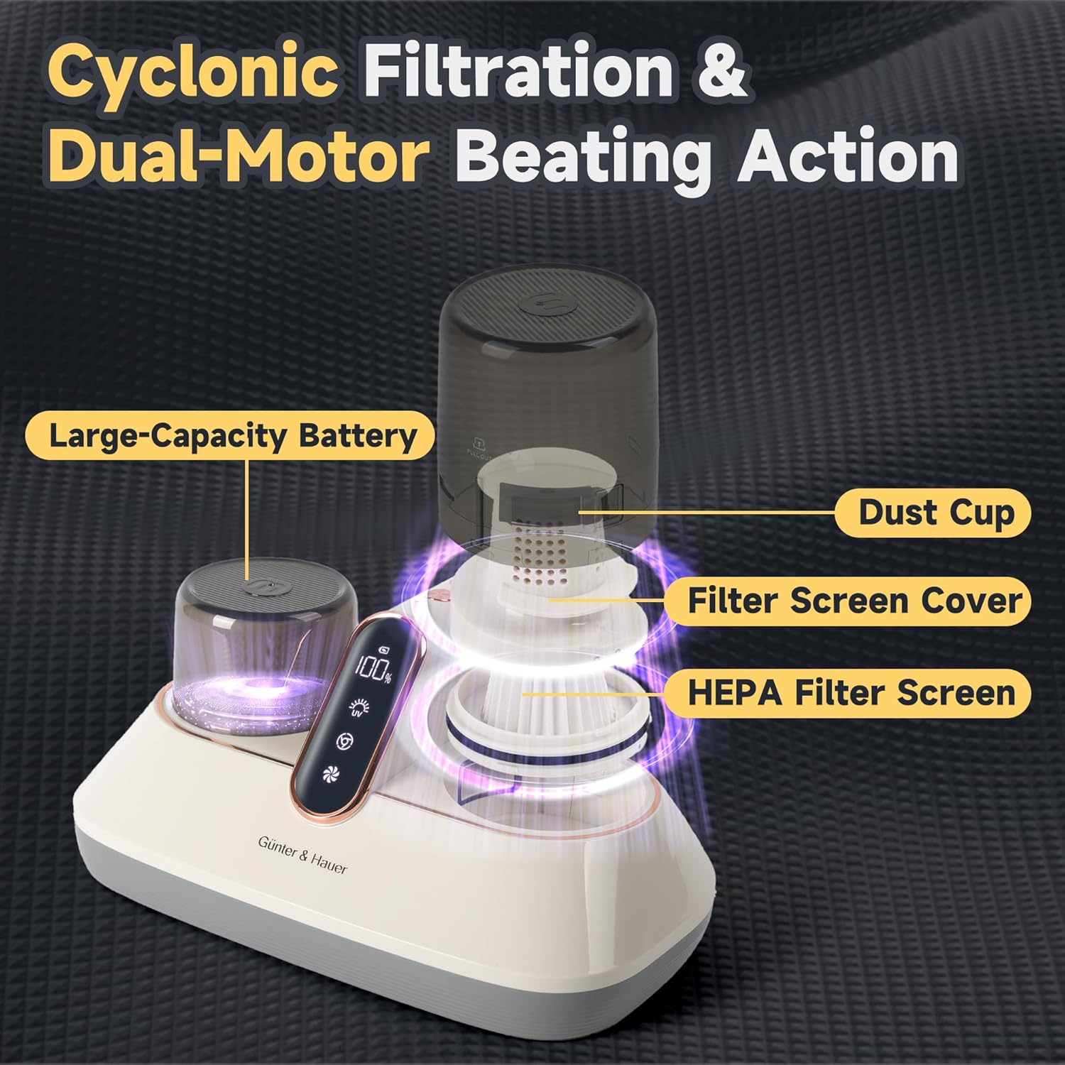 Mattress Vacuum, Pet Hair & Dust Removal, Handheld Vacuum Cleaner for Couch & Bed, Long-Lasting Battery, UV Light, Mattress Cleaner Machine with Washable HEPA 10 Filter, 13KPa Strong Suction