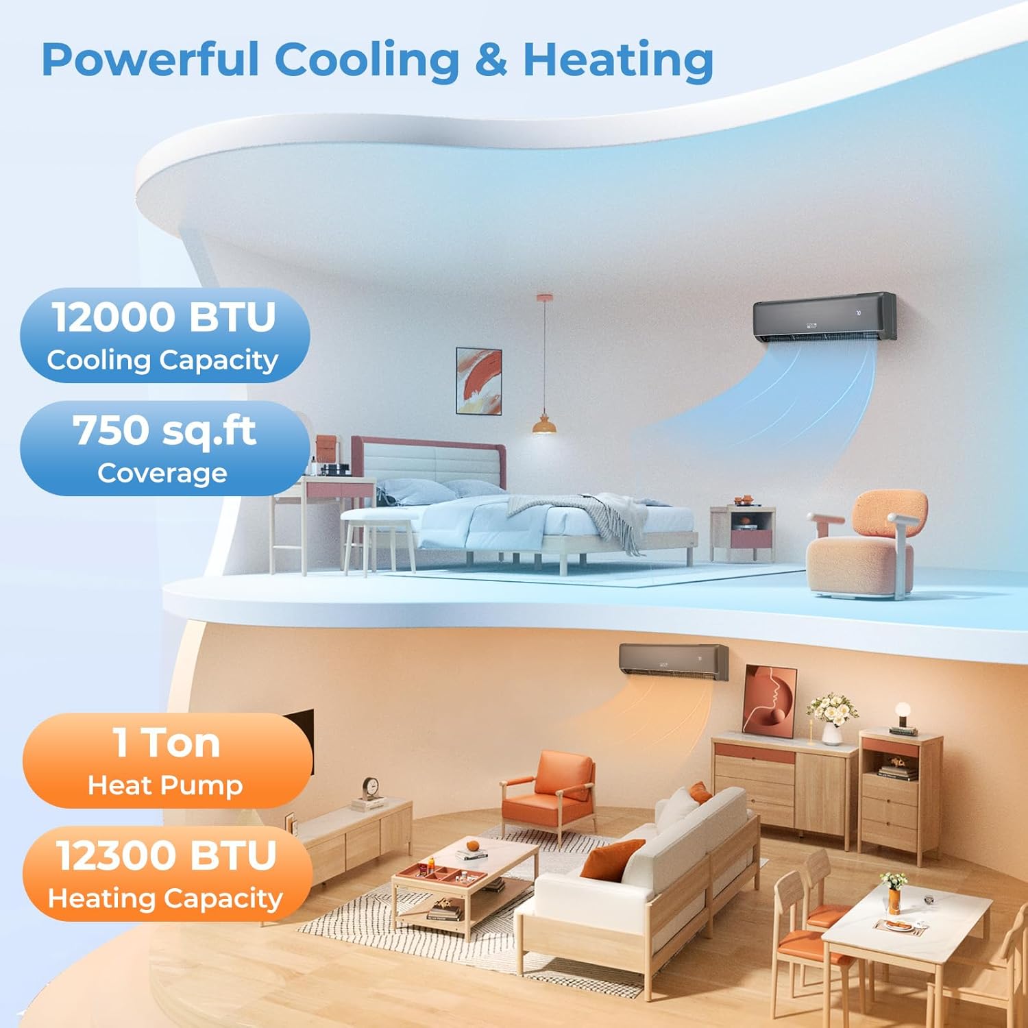 COSTWAY 12000 BTU Mini Split Air Conditioner & Heater, 21 SEER2 208-230V Inverter AC Unit Cools Rooms up to 750 Sq. Ft, Energy Star Split AC w/Heat Pump