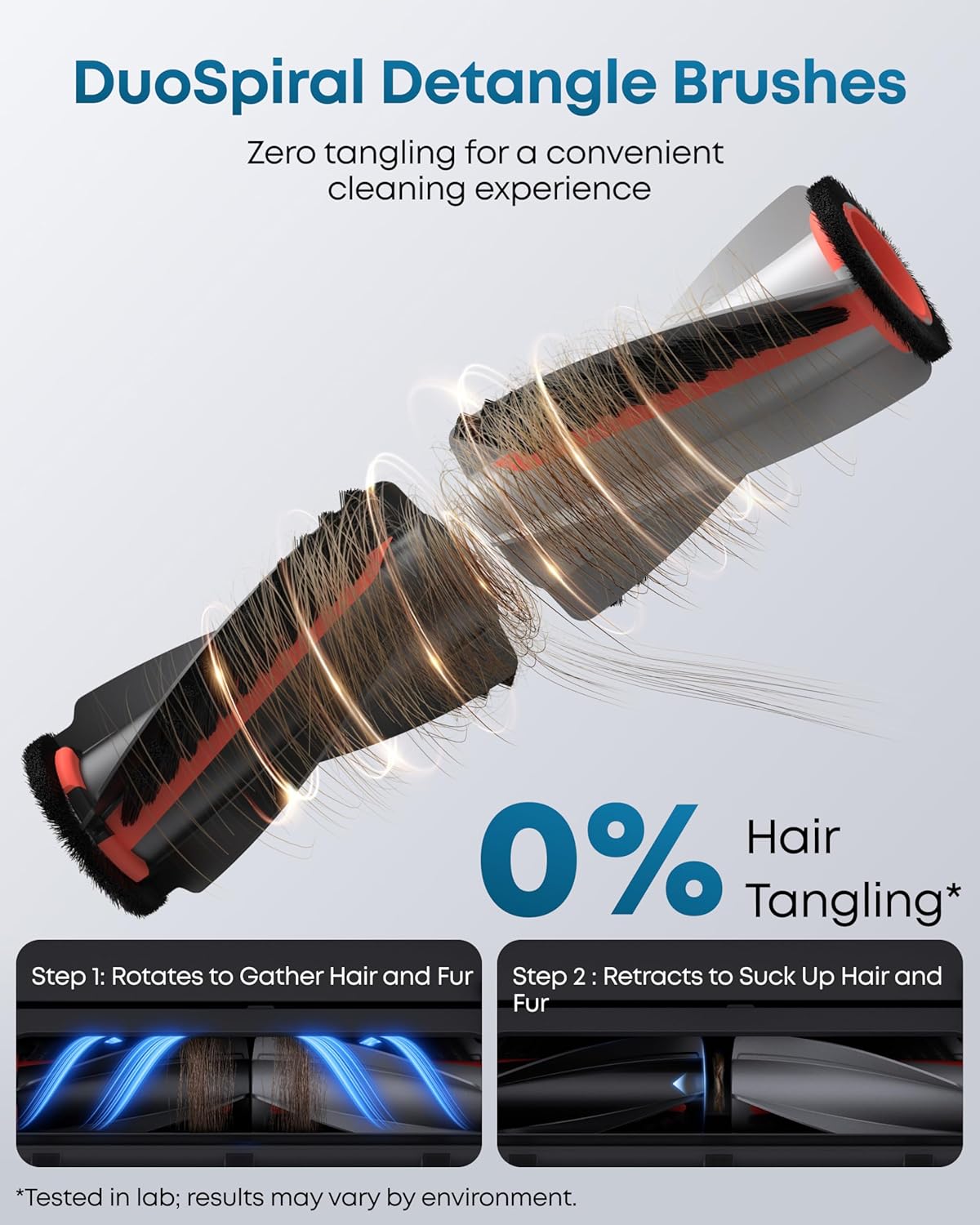 eufy Robot Vacuum E28, Portable Carpet for Deep Cleaning, HydroJet System with Roller Mop, All-in-One Robot Vacuum and Mop Combo, 20,000 Pa Suction, Zero-Tangling, Corner-to-Edge Cleaning (Upgraded)