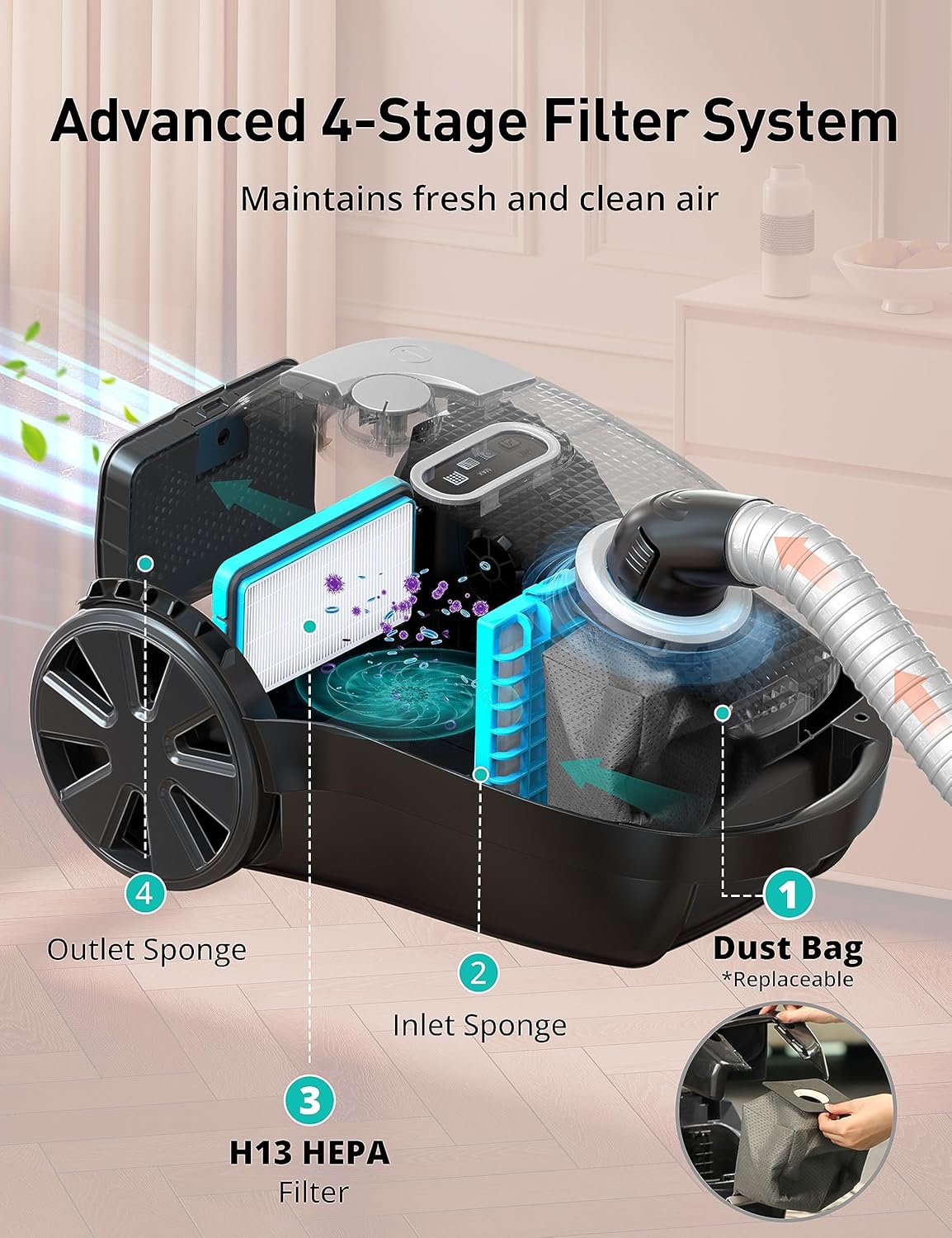 Aspiron Bagged Canister Vacuum Cleaner, Grey