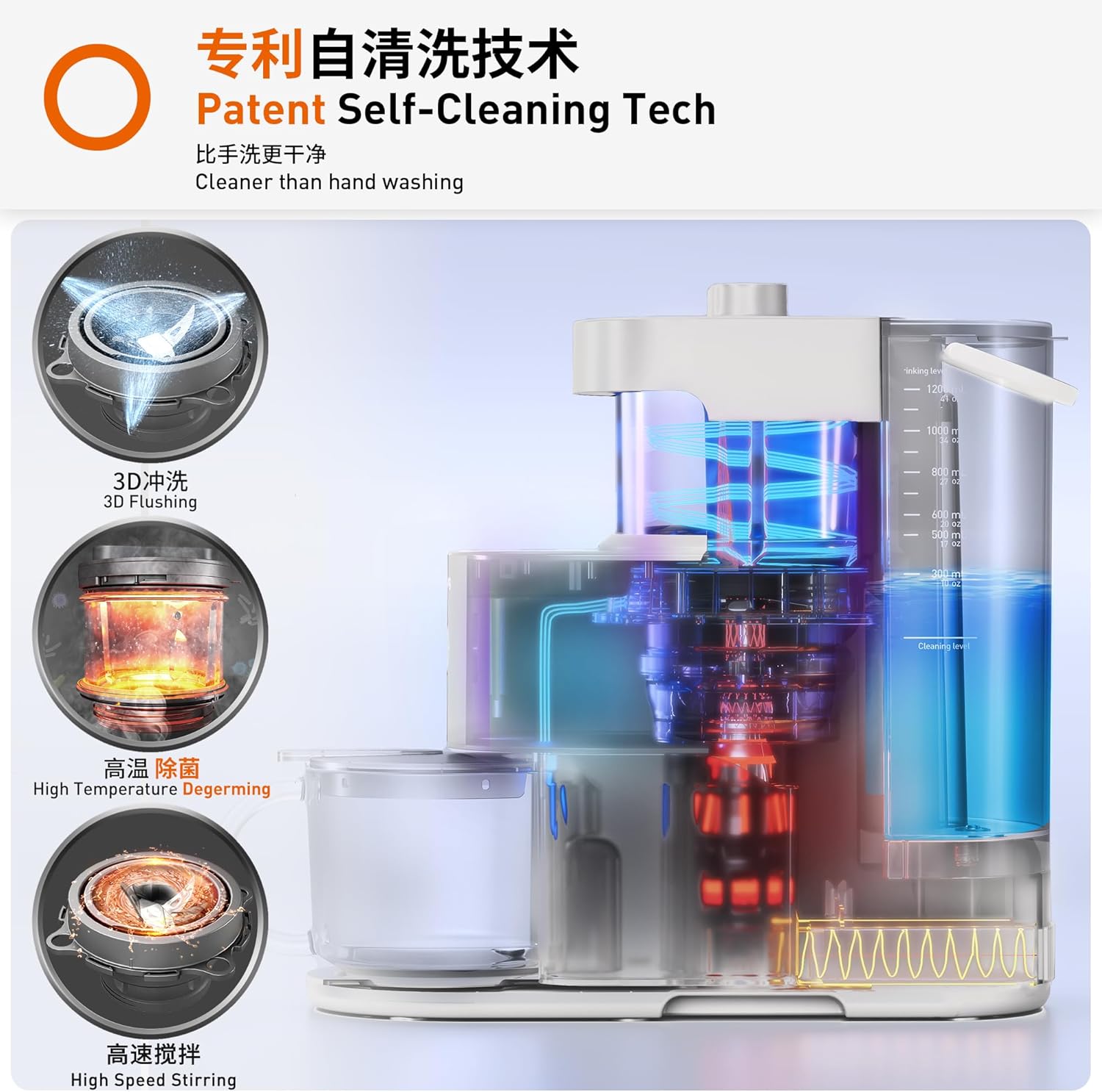 Joyoung Y1 Intelligent Soymilk Machine Fully Automatic Food Blender Multifunction Self-Cleaning Soybean Milk Maker Y1-US02 (White)