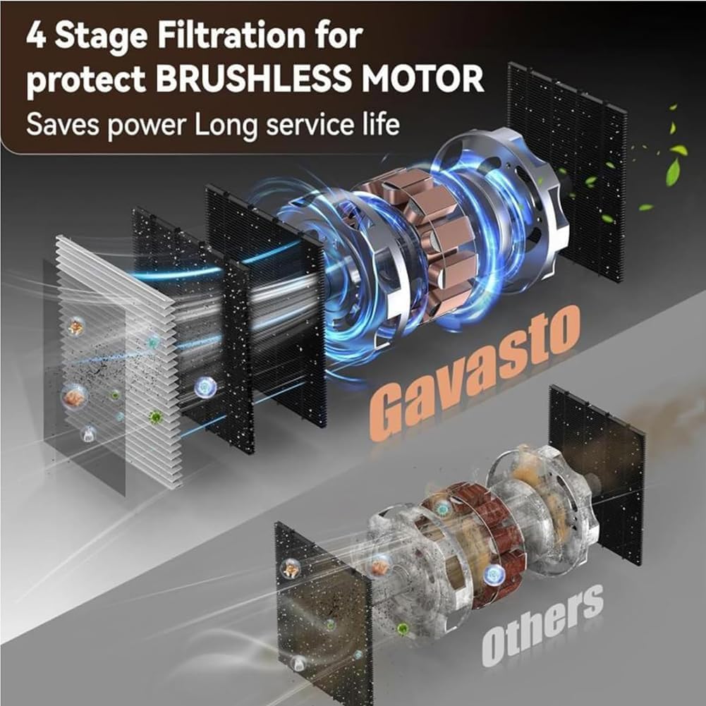 7L Pro Touchless Vacuum Automatic Dustpan, Hair Cleaning Processor, Electric Vacuum Cleaner with Nozzle, Canister Vacuum Cleaner Trash Can