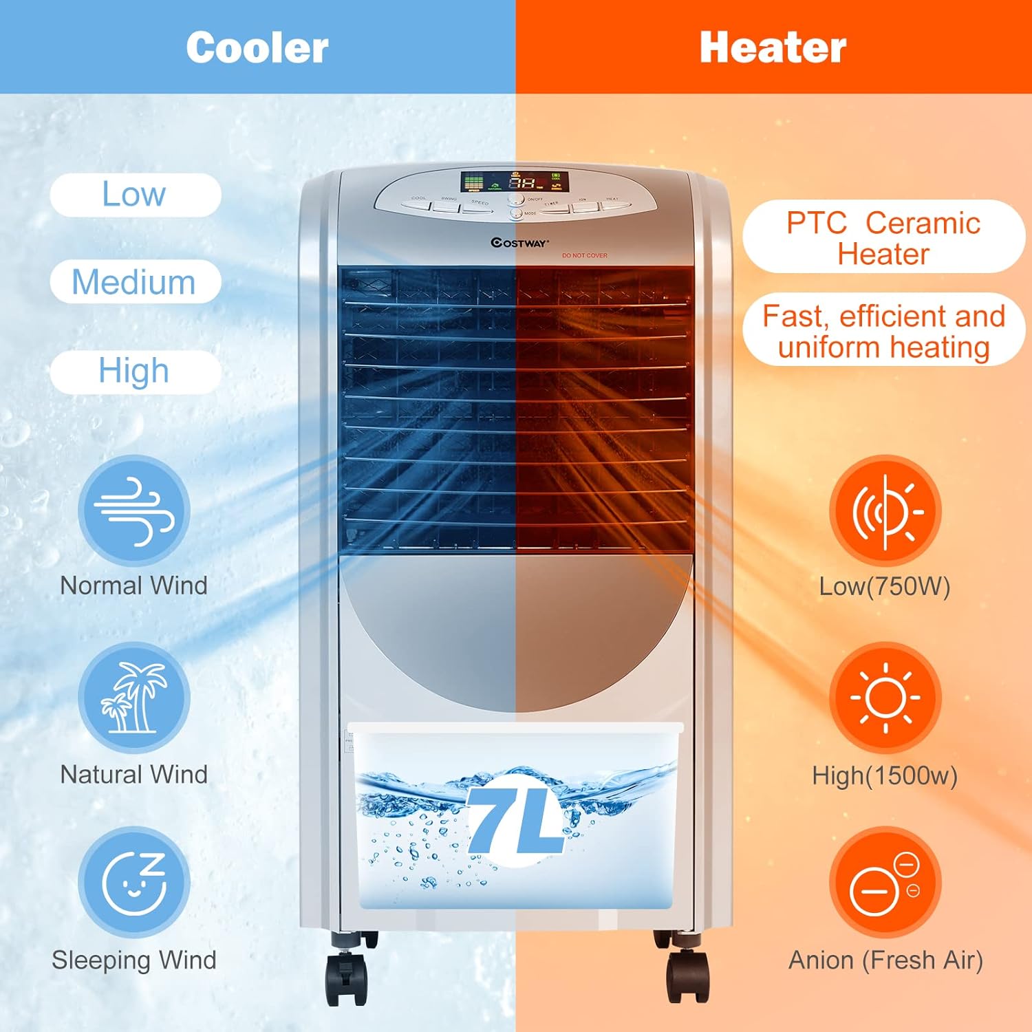 5-in-1 Air Cooler and Heater, Evaporative Air Conditioner with 3 Modes, 3 Speeds, 8-Hour Timer & 2 Ice Boxes, Portable Air Conditioner for Home, Office & Dorms