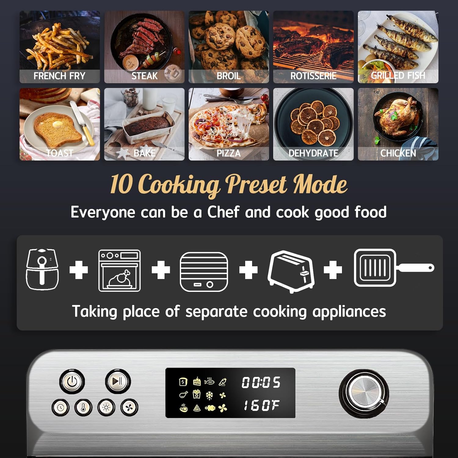 HYSapientia Air Fryer Toaster Oven Combo, 26Quart 10-in-1 Extra Large Countertop Convection Oven with LED Display Knob Control, 1800W Stainless Steel, Less Oil, Faster Cooking,7 Accessories+Recipe